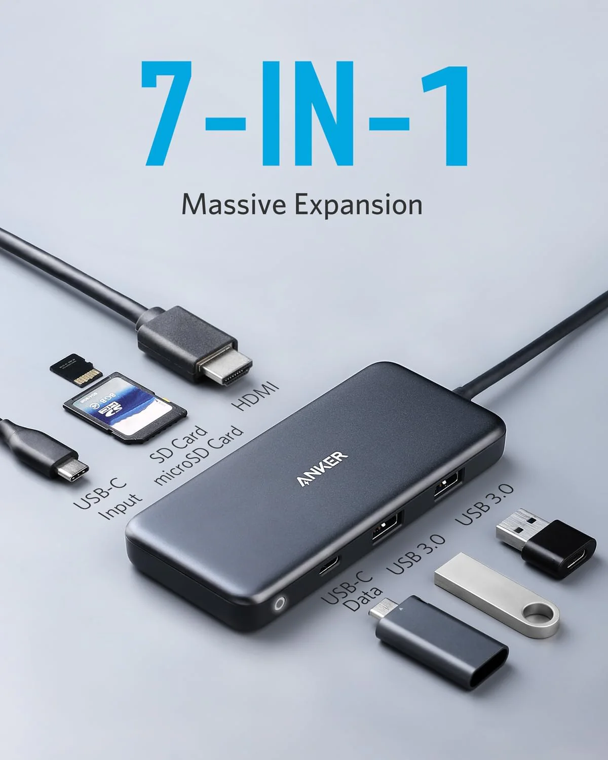 Anker <b>341</b> USB-C Hub (7-in-1) - Image 2