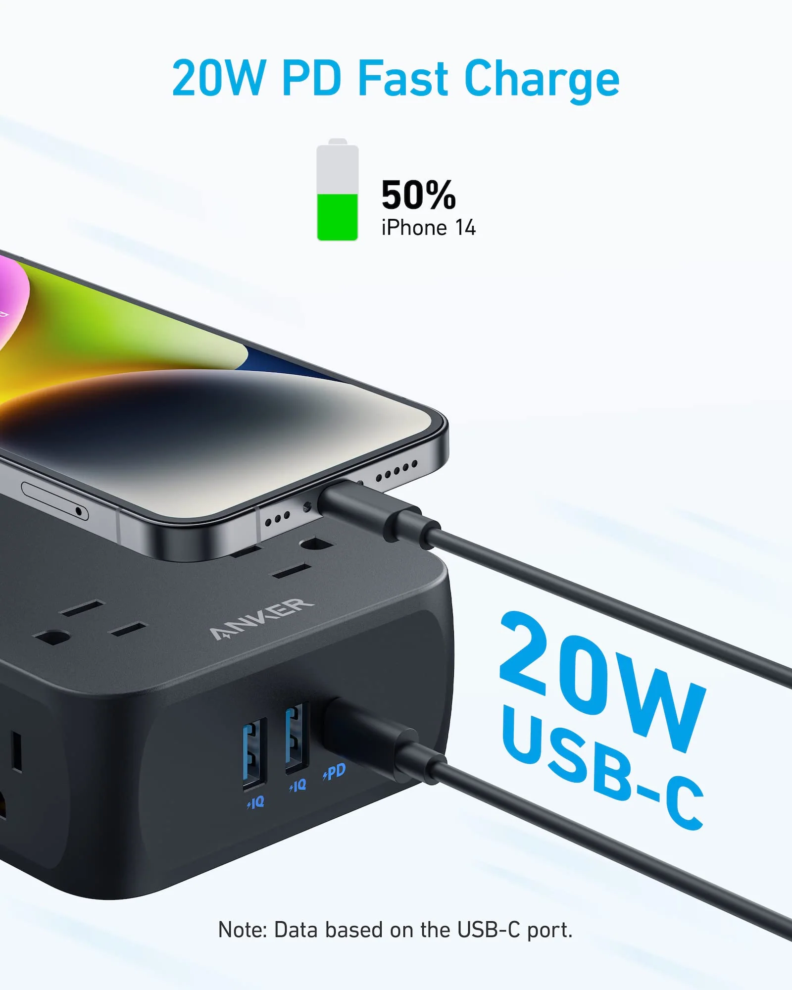 Anker <b>341</b> USB Power Strip - Image 10