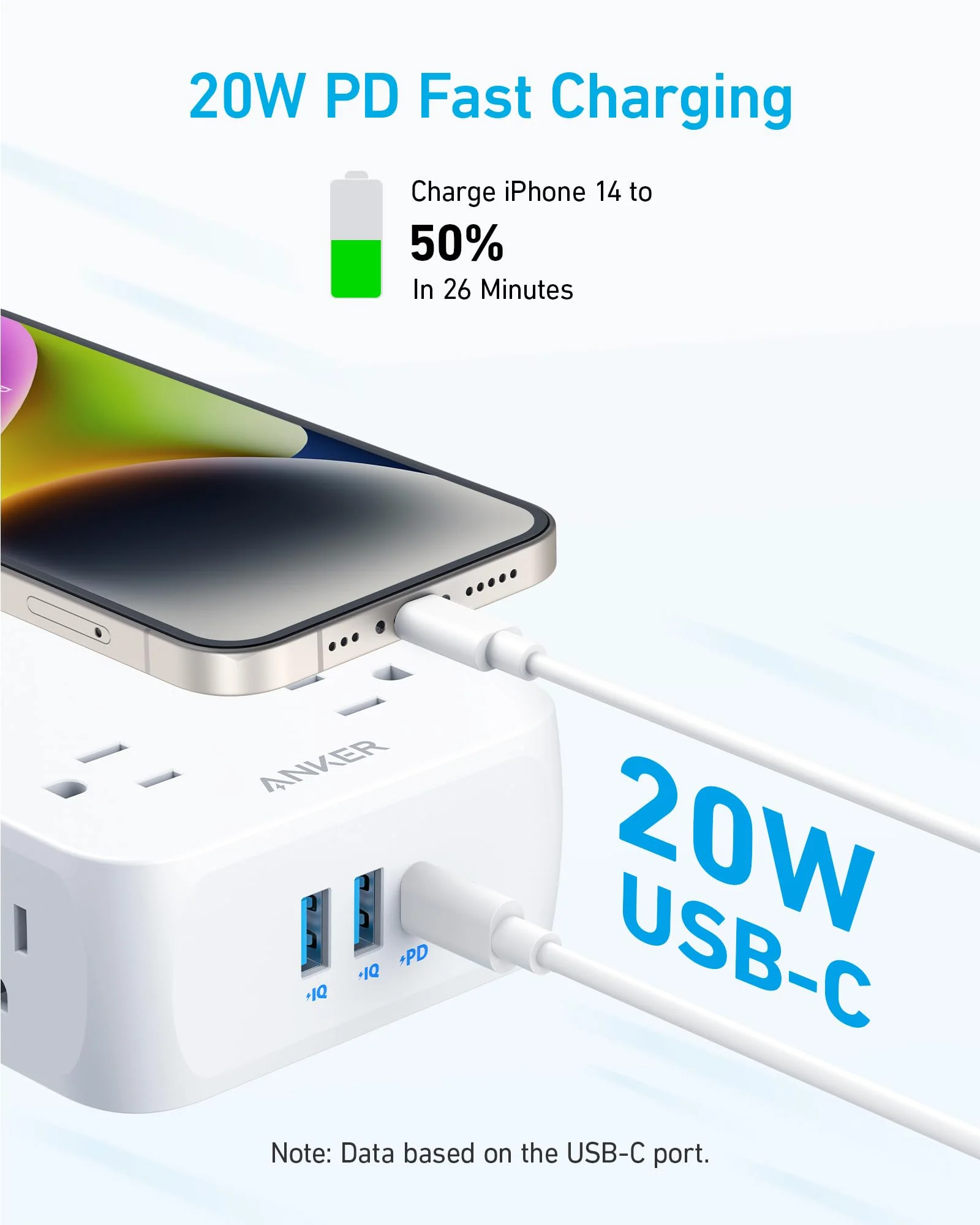 Anker <b>341</b> USB Power Strip - Image 3