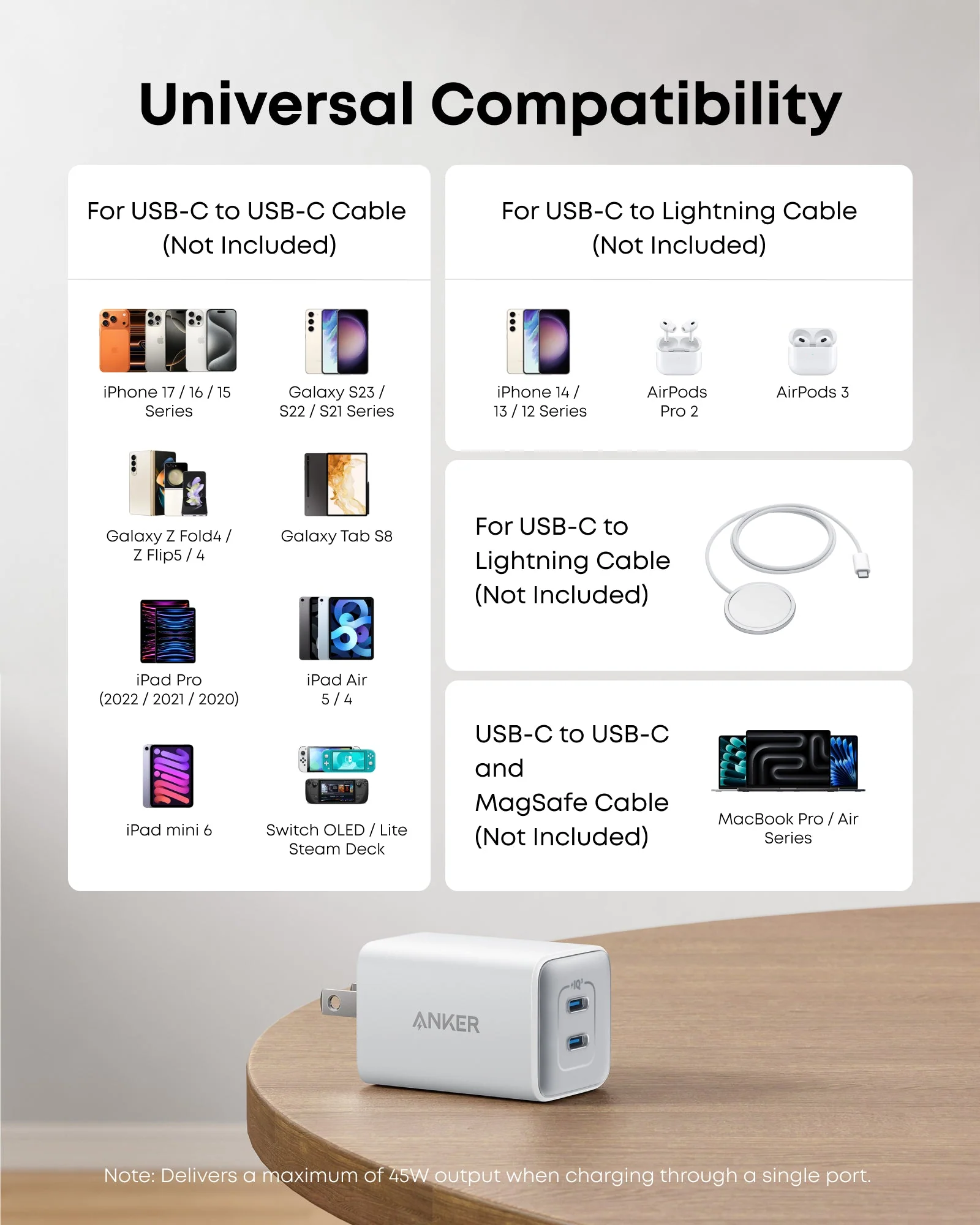 Anker <b>523</b> Charger (Nano 3, 47W) - Image 12