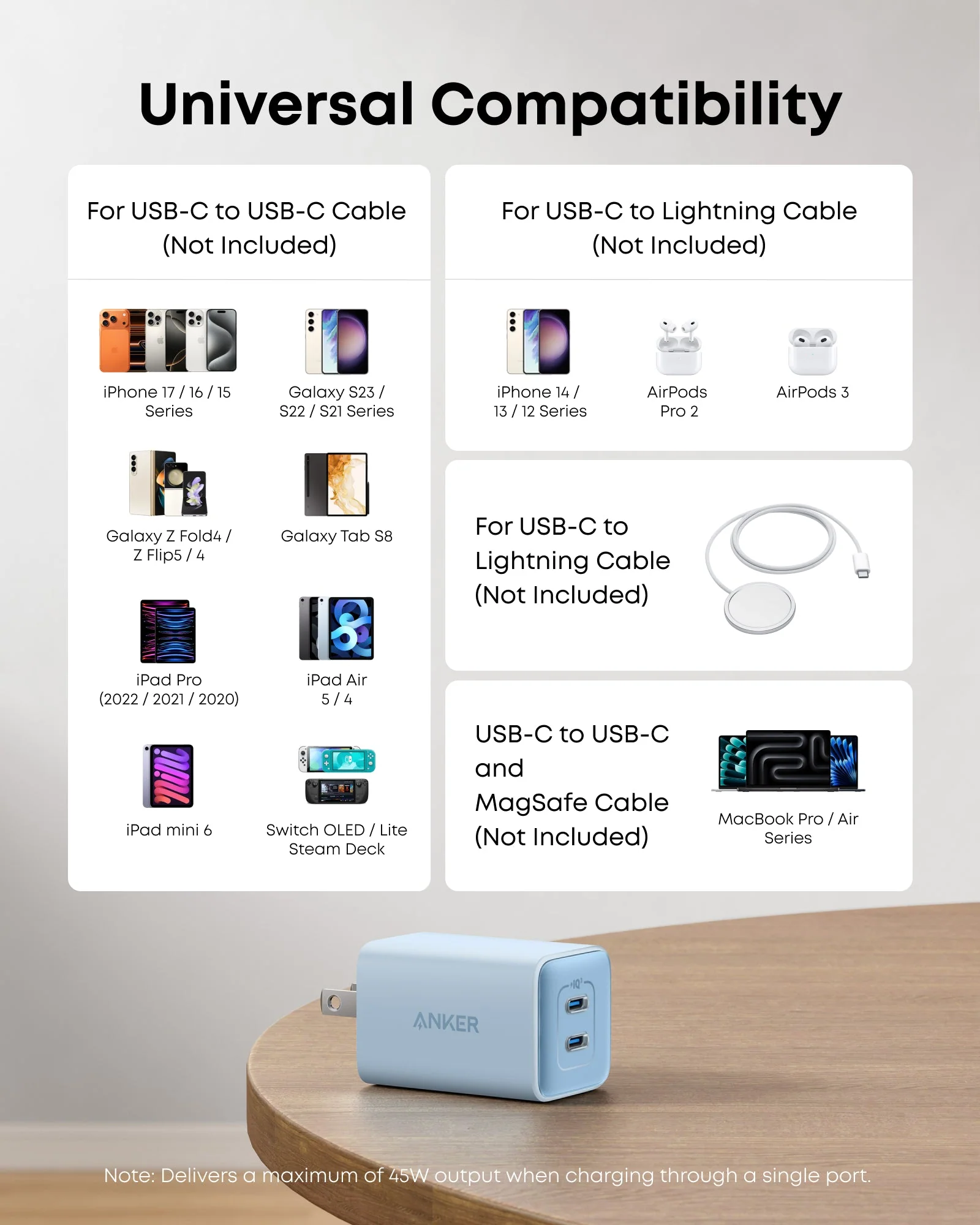Anker <b>523</b> Charger (Nano 3, 47W) - Image 18