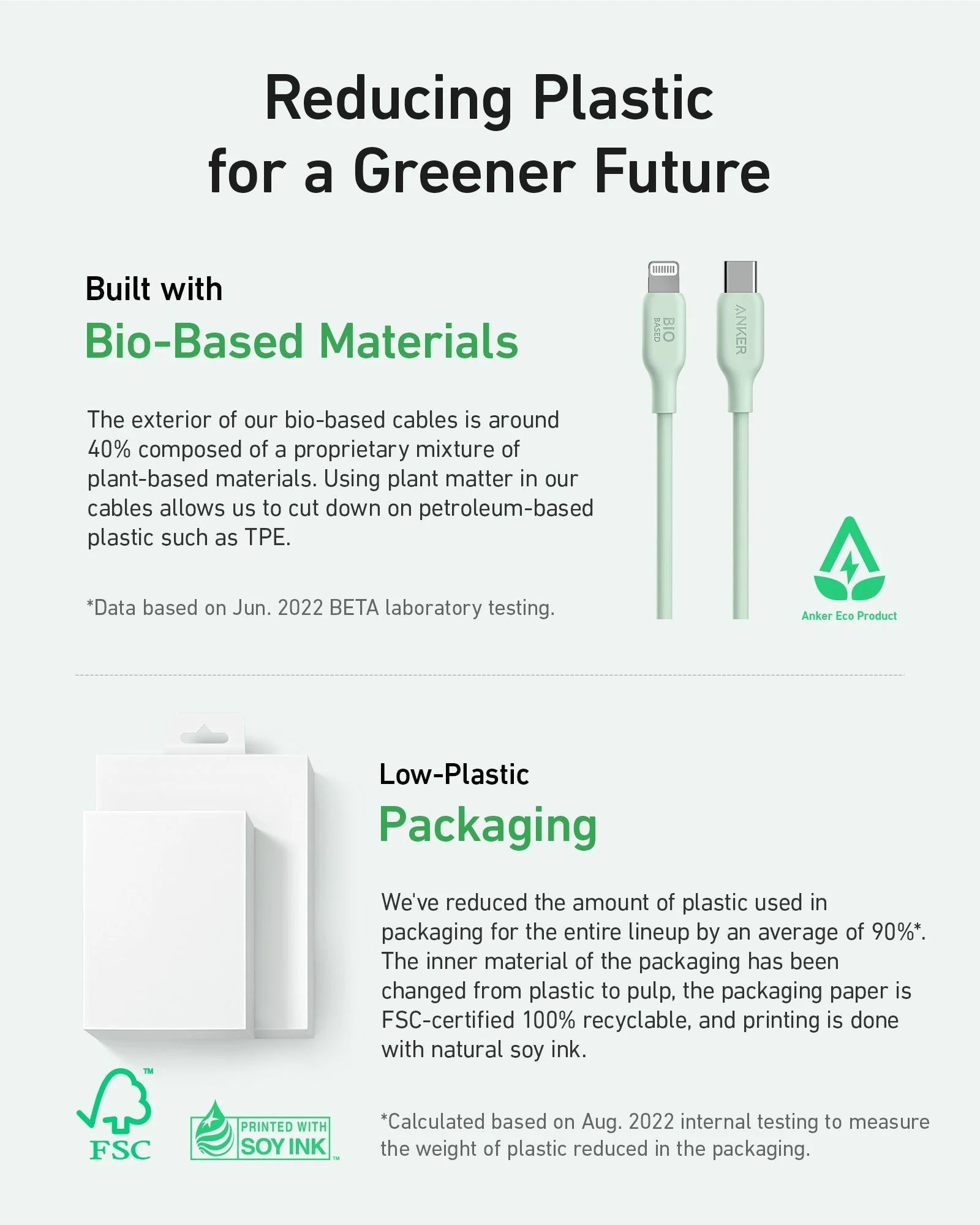 Anker <b>541</b> USB-C to Lightning Cable (Bio-Based) - Image 28