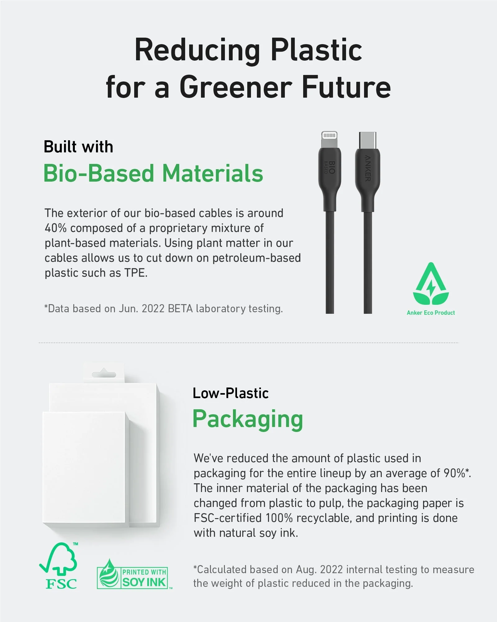 Anker <b>541</b> USB-C to Lightning Cable (Bio-Based) - Image 4