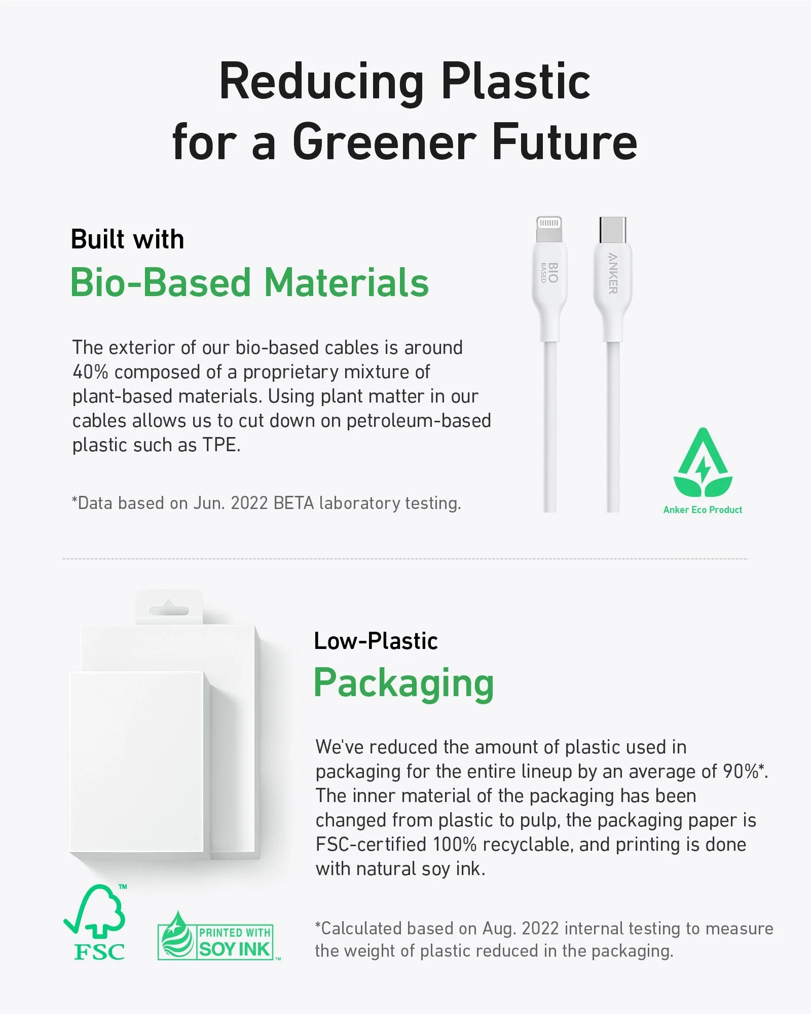 Anker <b>541</b> USB-C to Lightning Cable (Bio-Based) - Image 40