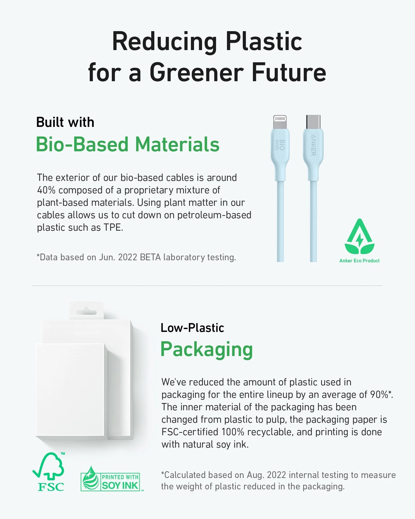 Anker <b>541</b> USB-C to Lightning Cable (Bio-Based) - Image 46