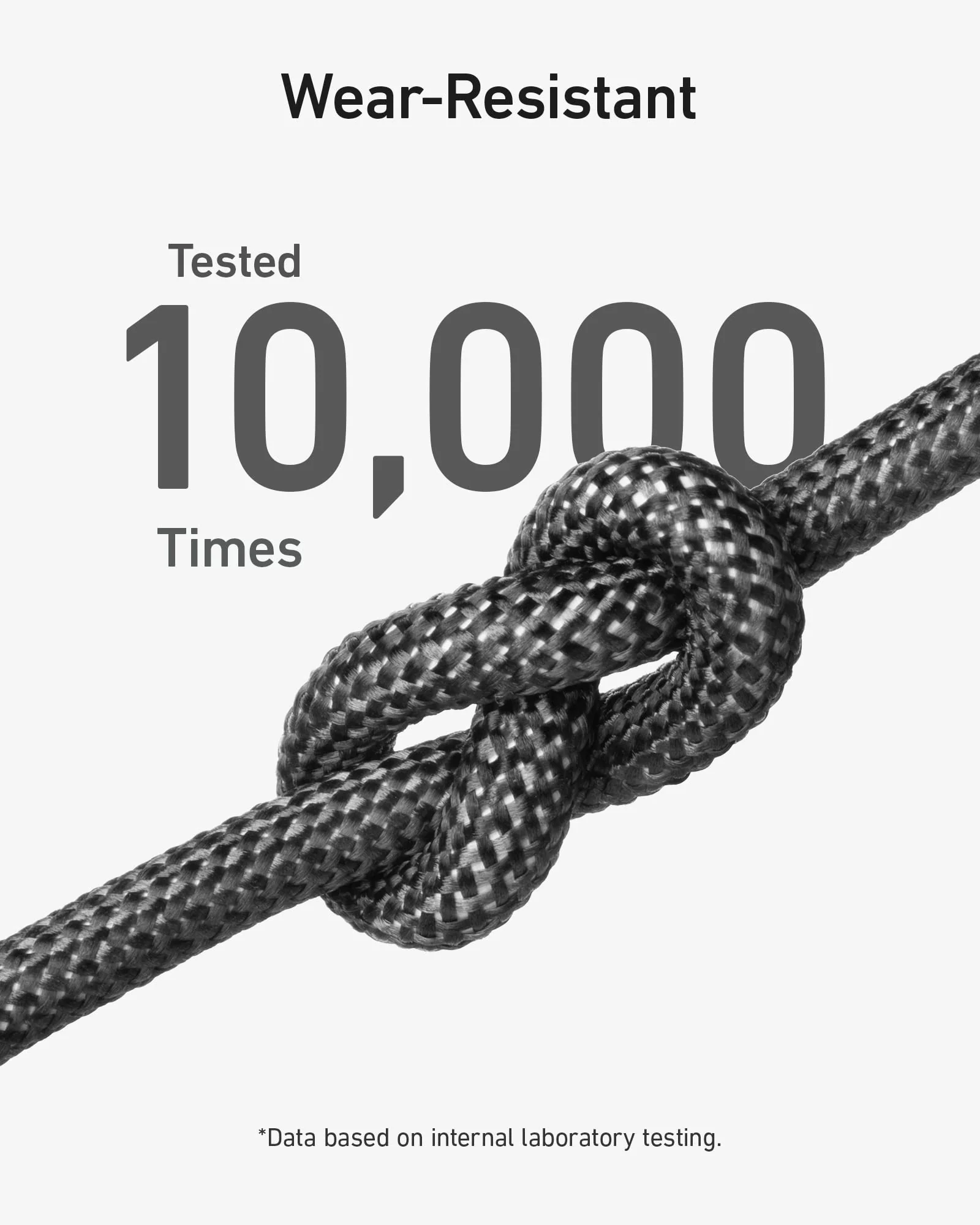 Anker <b>543</b> USB C to USB C Cable (240W, 10 ft) - Image 4