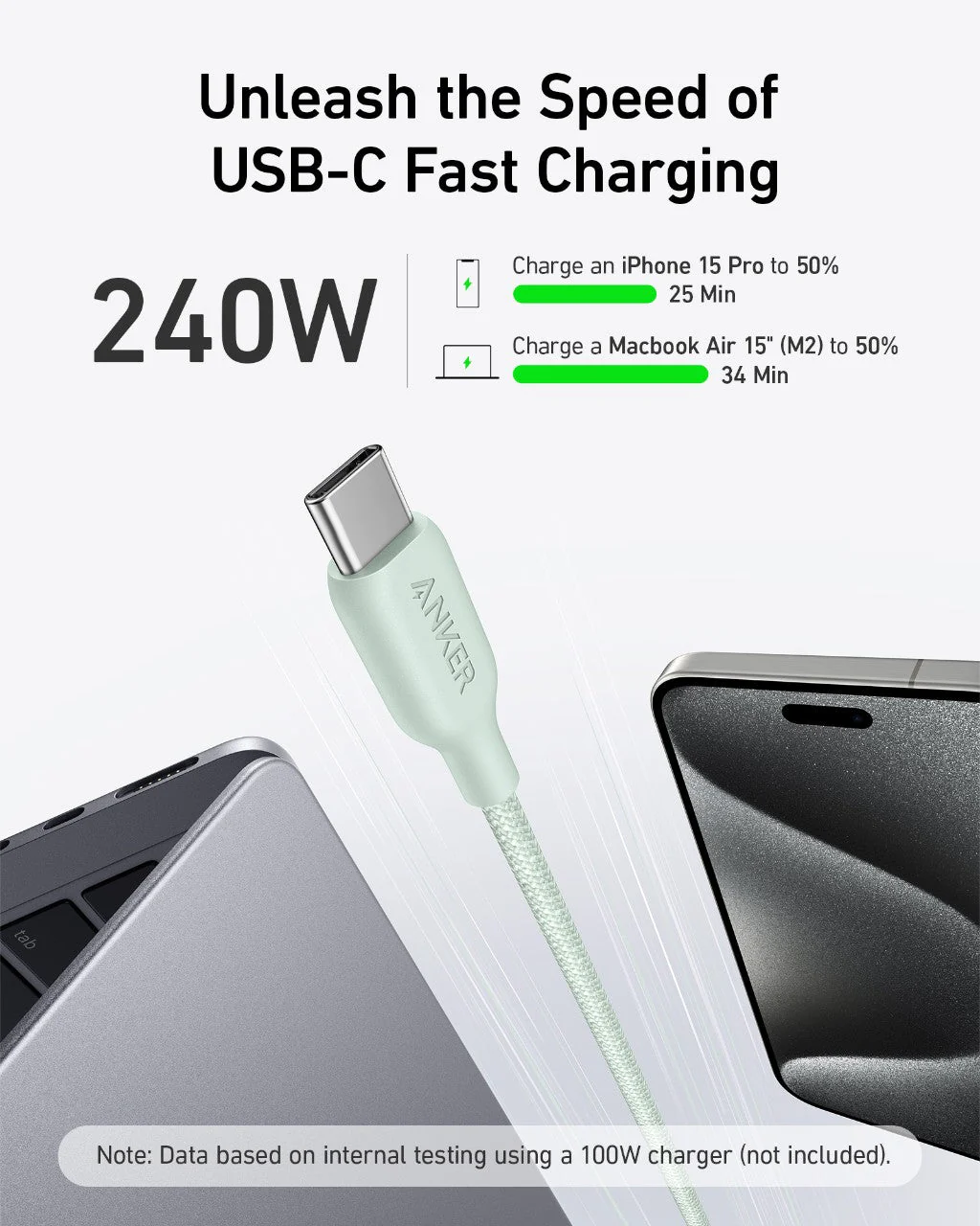 Anker <b>543</b> USB-C to USB-C Cable (Bio-Braided) - Image 20