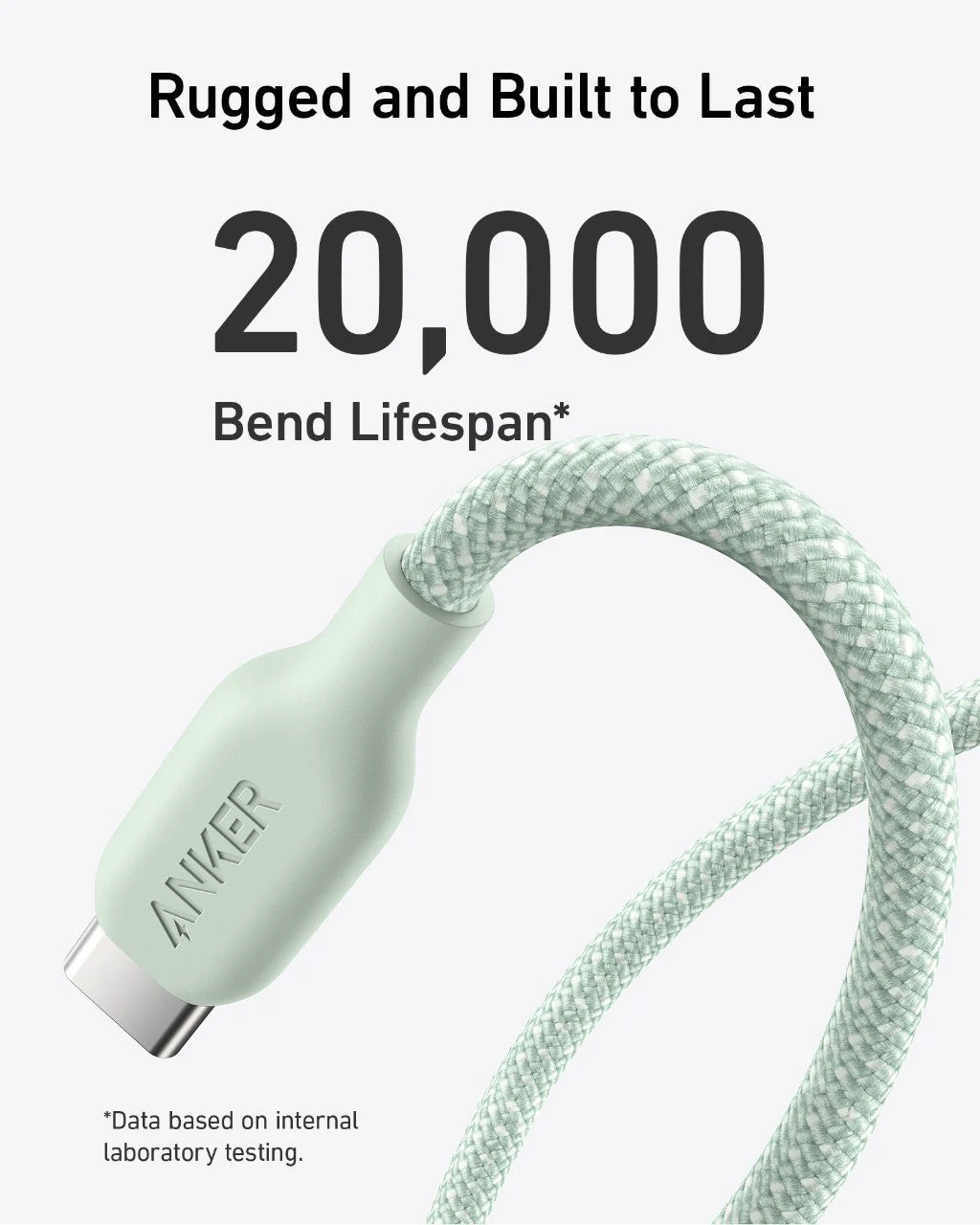 Anker <b>543</b> USB-C to USB-C Cable (Bio-Braided) - Image 23
