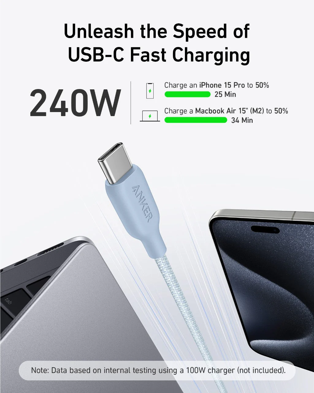 Anker <b>543</b> USB-C to USB-C Cable (Bio-Braided) - Image 26