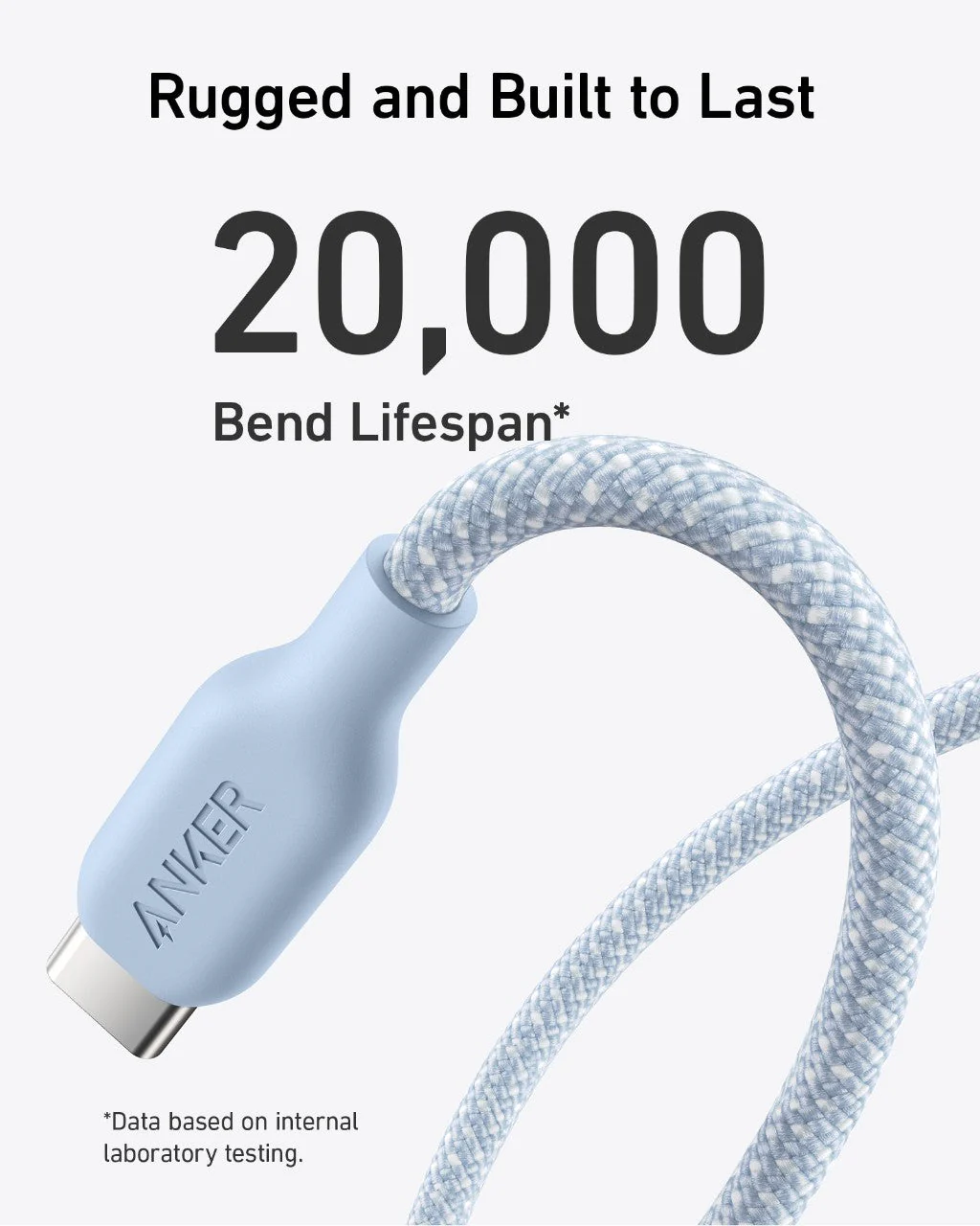 Anker <b>543</b> USB-C to USB-C Cable (Bio-Braided) - Image 29
