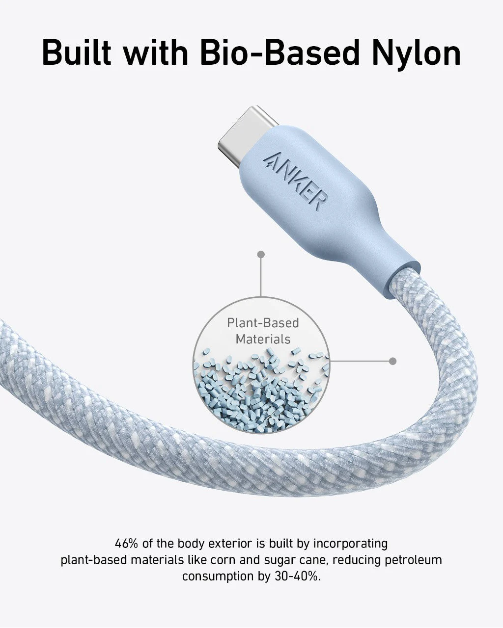 Anker <b>543</b> USB-C to USB-C Cable (Bio-Braided) - Image 30