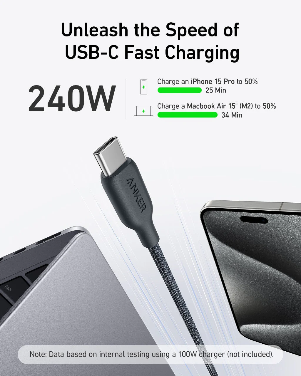 Anker <b>543</b> USB-C to USB-C Cable (Bio-Braided) - Image 32