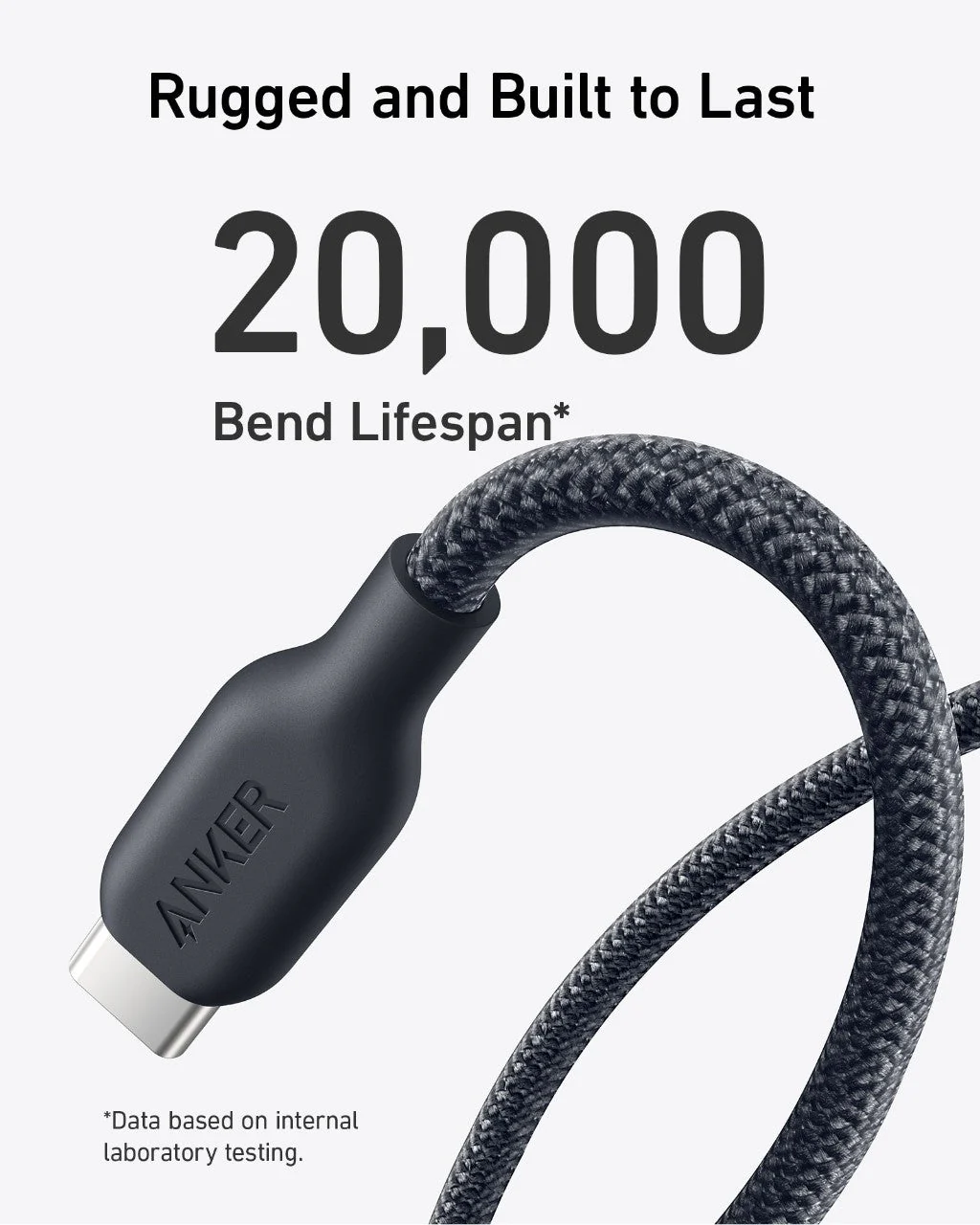 Anker <b>543</b> USB-C to USB-C Cable (Bio-Braided) - Image 35