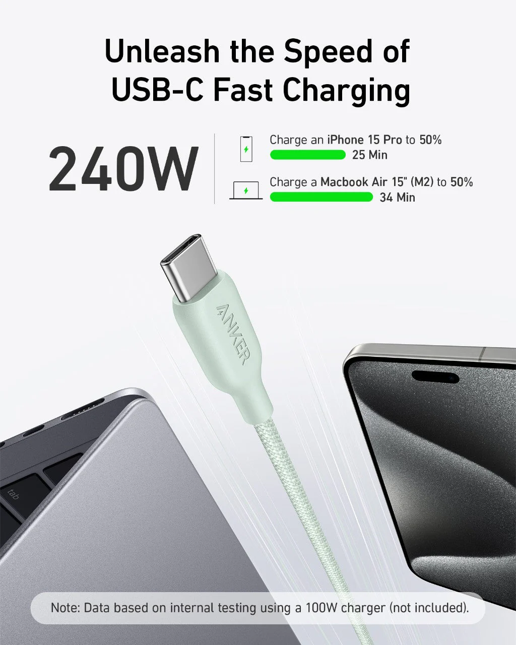 Anker <b>543</b> USB-C to USB-C Cable (Bio-Braided) - Image 38