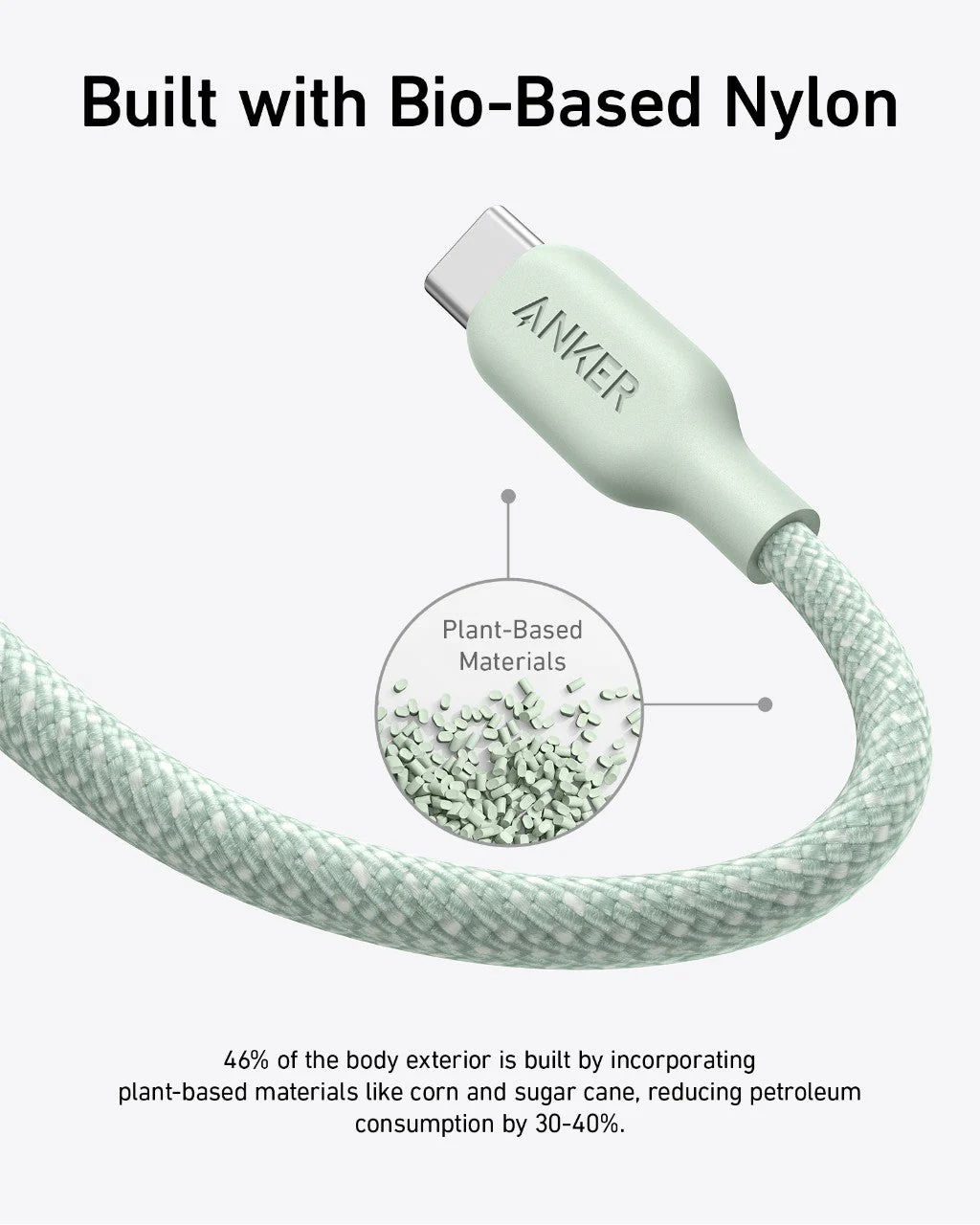 Anker <b>543</b> USB-C to USB-C Cable (Bio-Braided) - Image 42