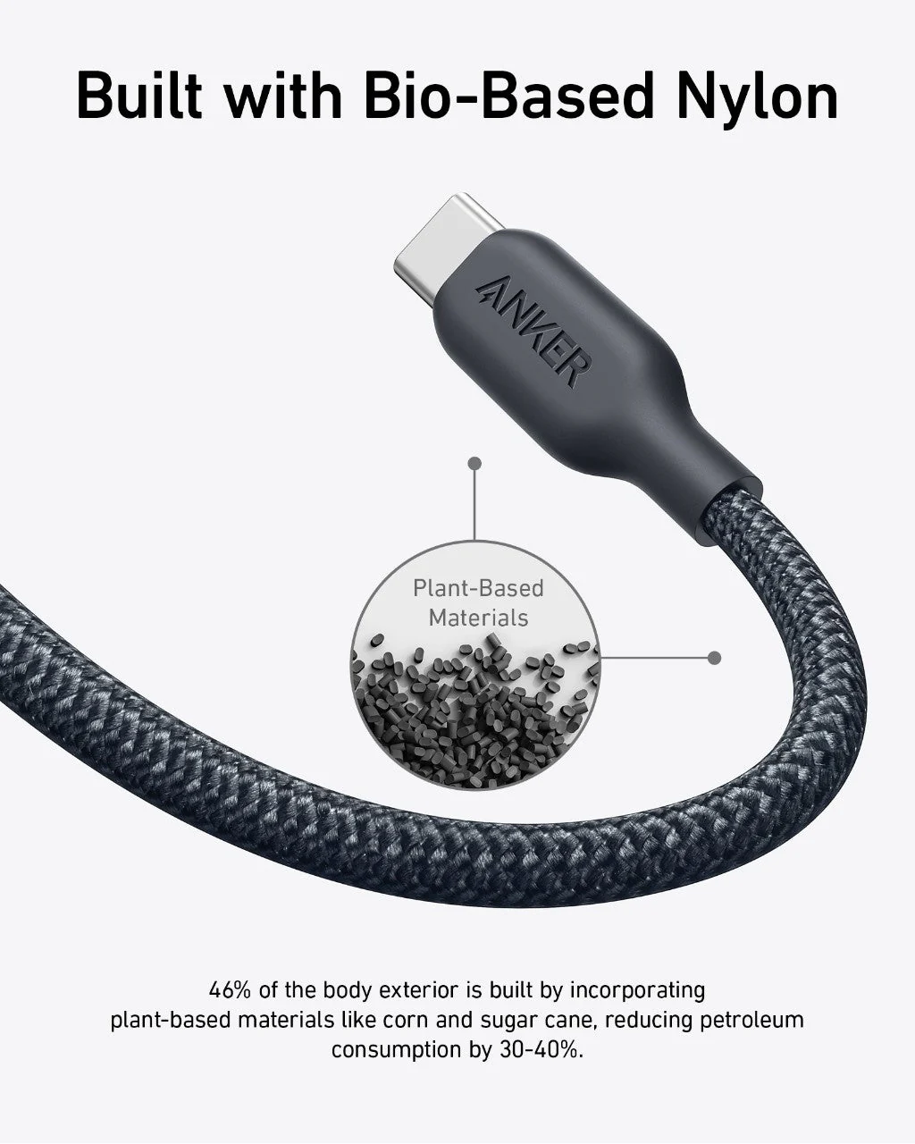 Anker <b>543</b> USB-C to USB-C Cable (Bio-Braided,6 ft) - Image 24