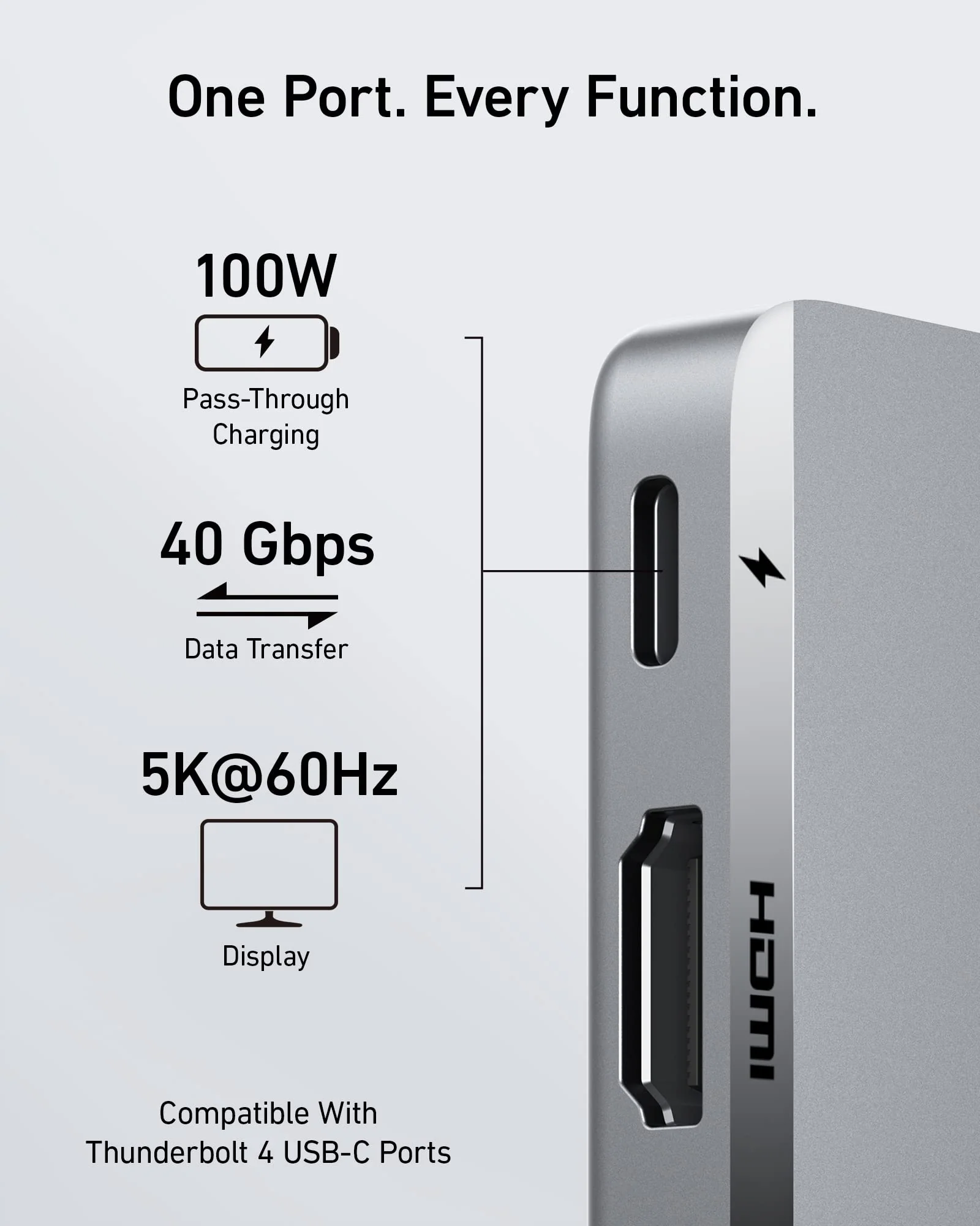 Anker <b>547</b> USB-C Hub (7-in-2, for MacBook) - Image 5