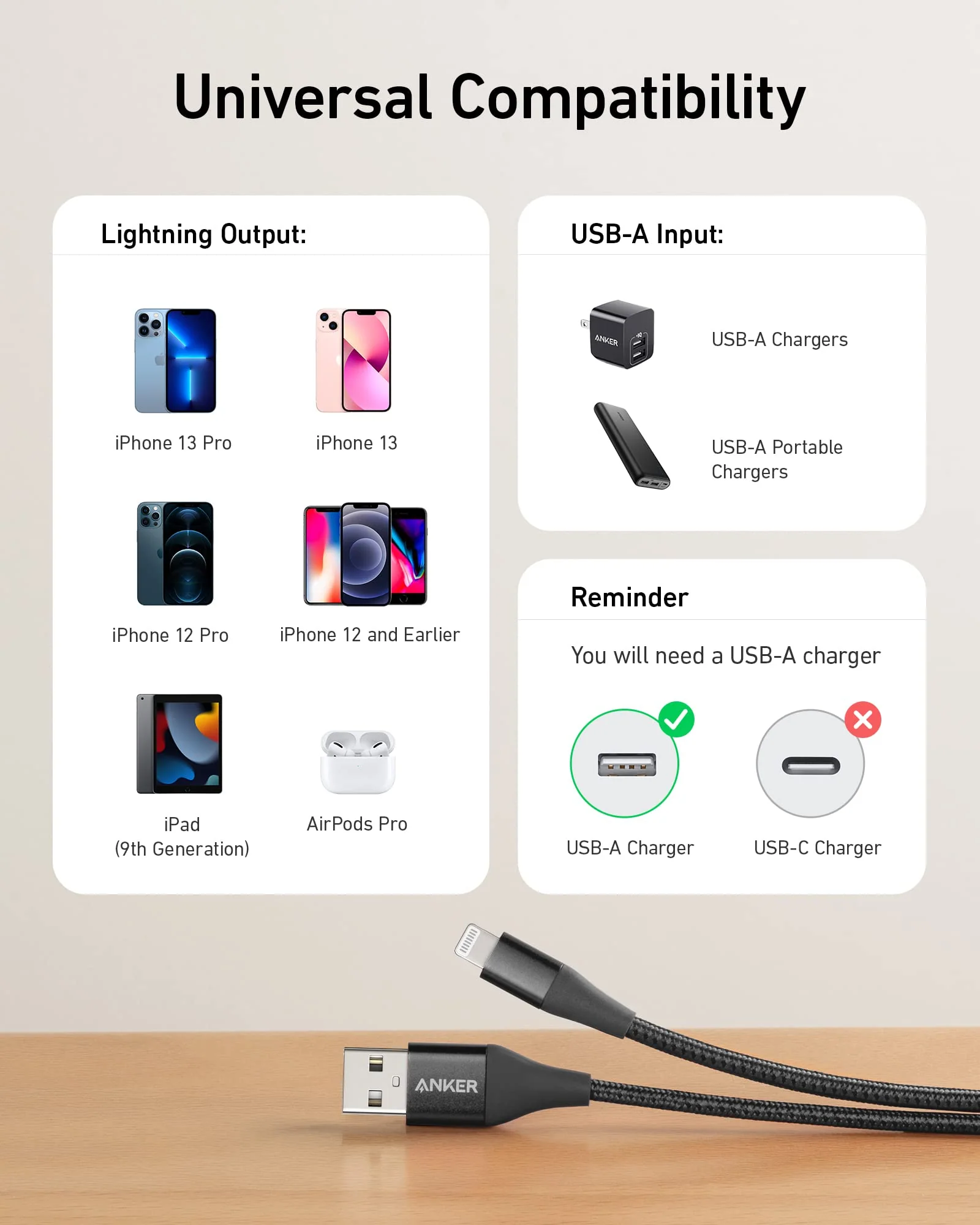Anker <b>551</b> USB-A to Lightning Cable (3 ft / 6 ft / 10 ft) - Image 4