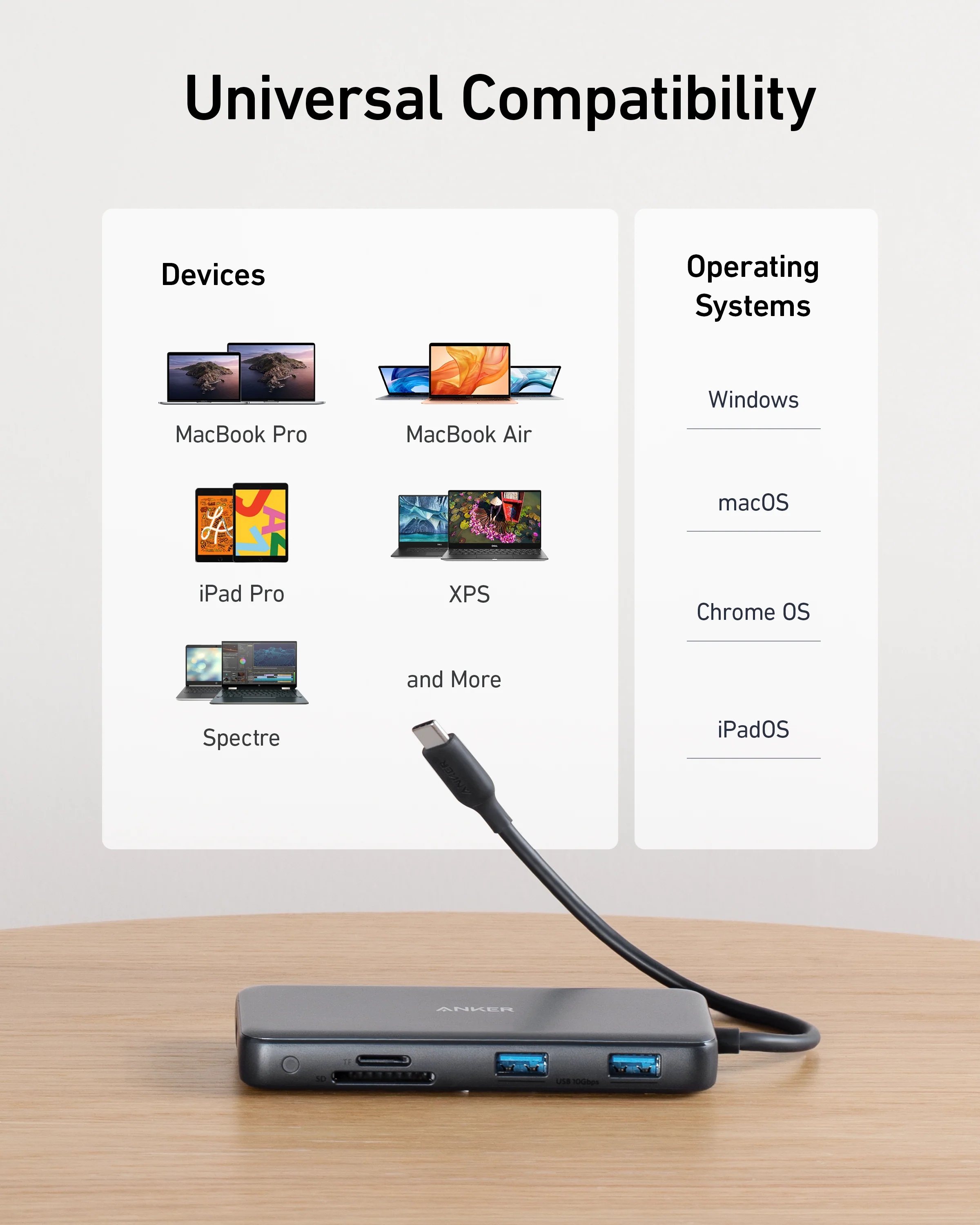 Anker <b>555</b> USB-C Hub (8-in-1) - Image 6