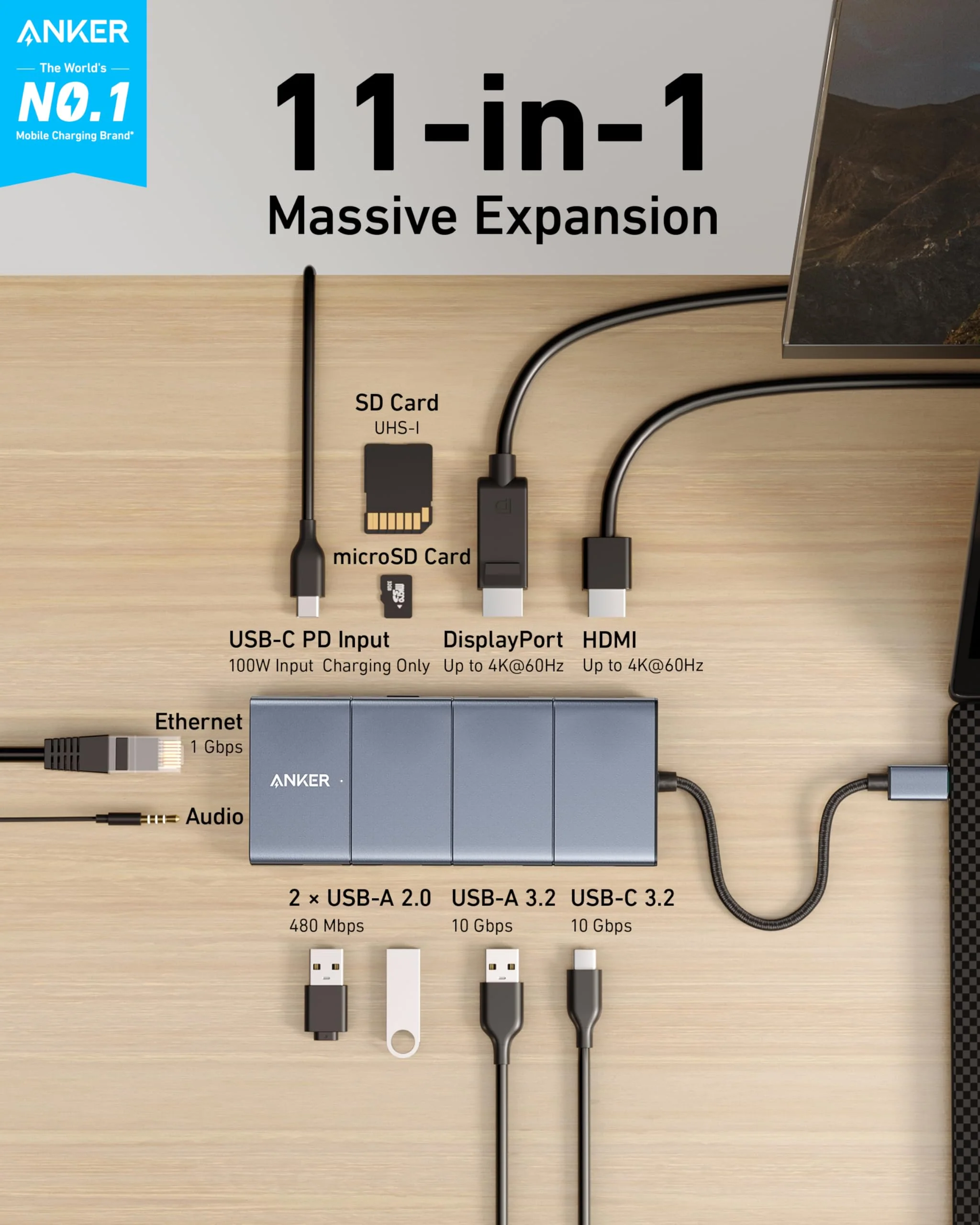 Anker <b>565</b> USB-C Hub (11-in-1) - Image 2