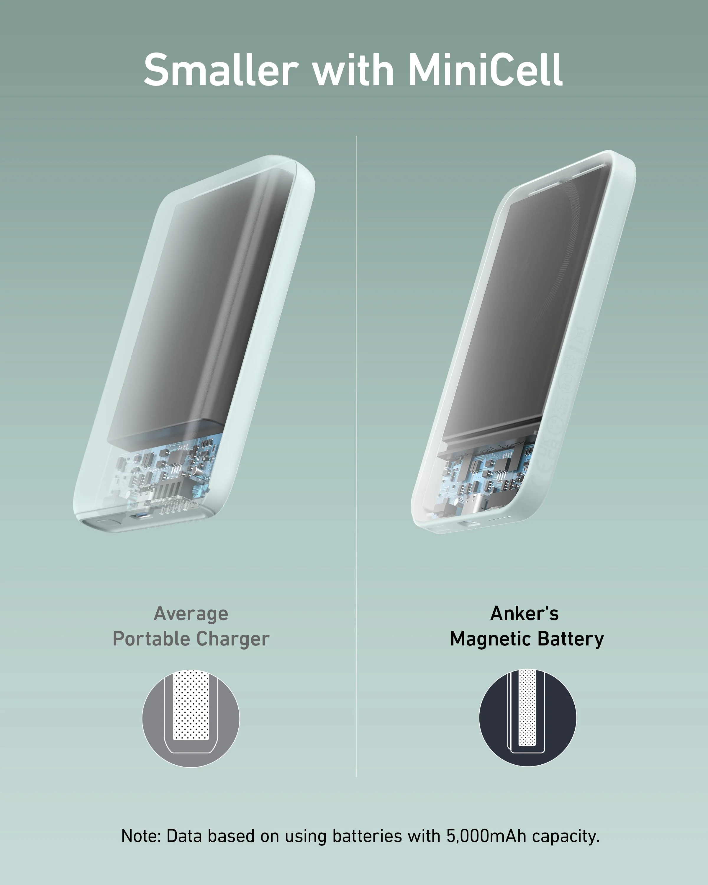Anker <b>621</b> Magnetic Battery (MagGo) - Image 16