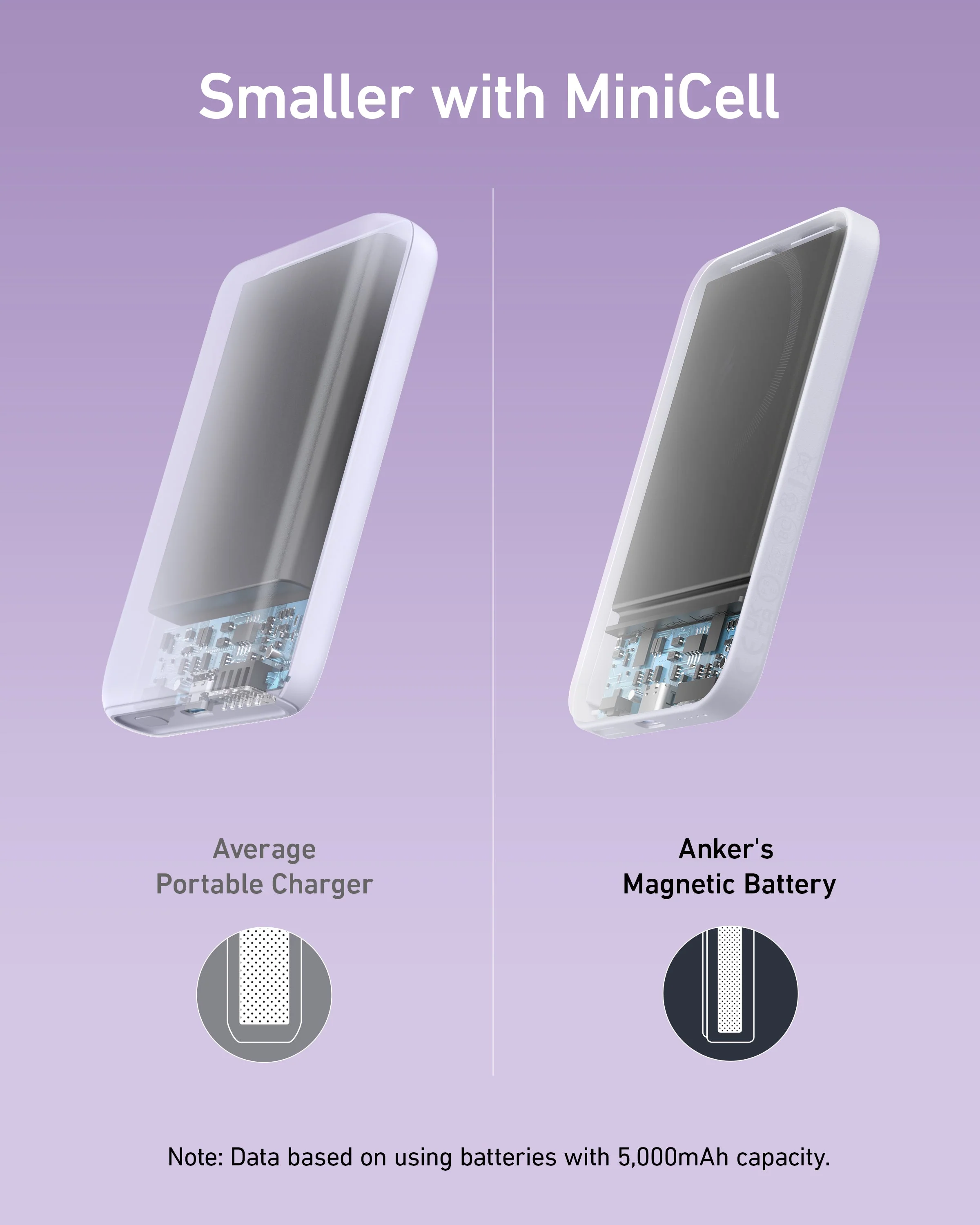Anker <b>621</b> Magnetic Battery (MagGo) - Image 29