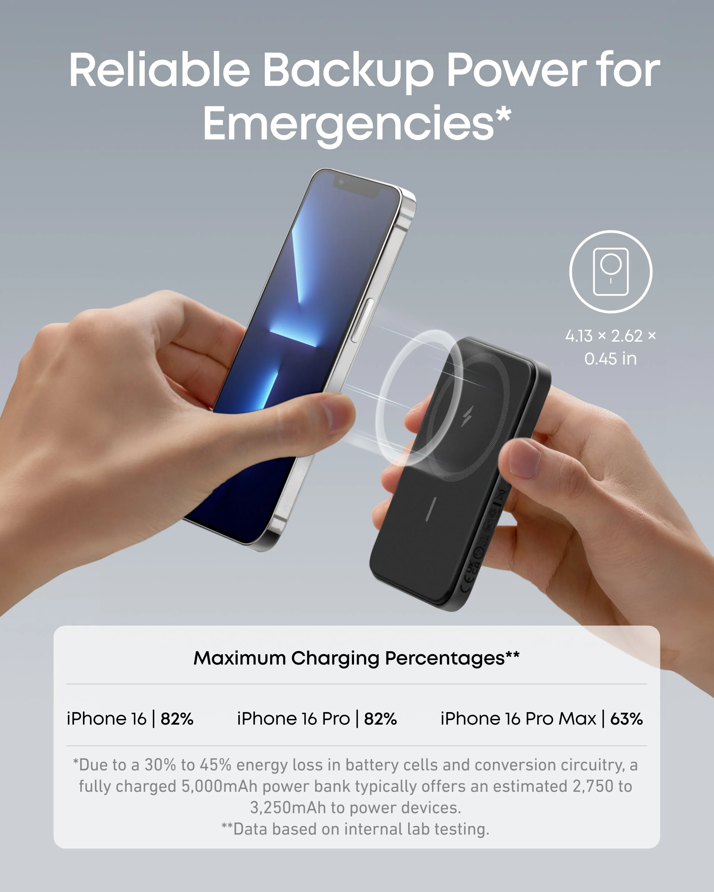 Anker <b>621</b> Magnetic Battery (MagGo) - Image 3