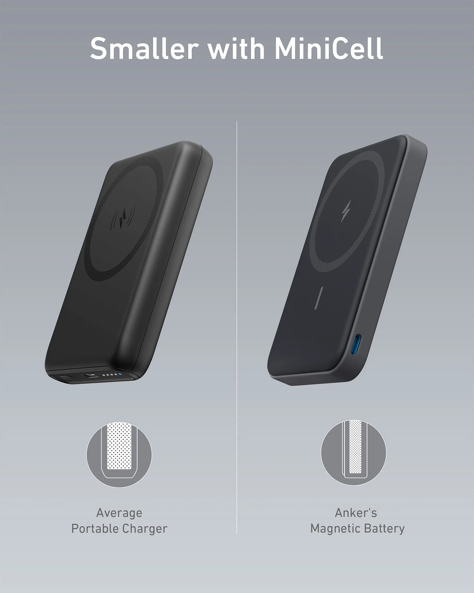 Anker <b>622</b> Magnetic Battery (MagGo) - Image 14