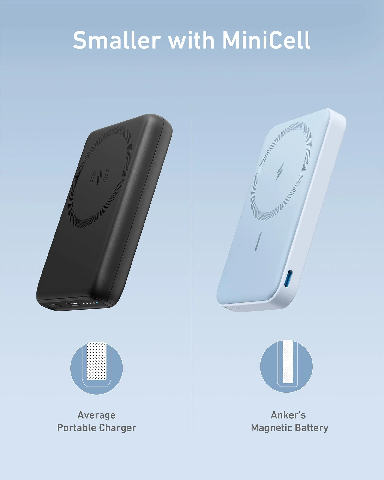 Anker <b>622</b> Magnetic Battery (MagGo) - Image 28