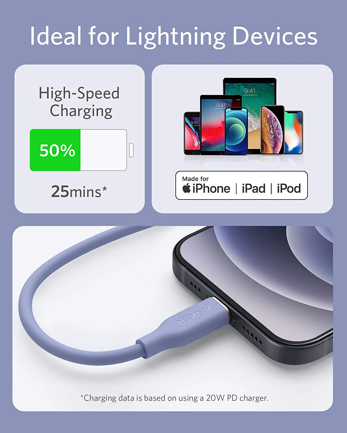 Anker <b>641</b> USB-C to Lightning Cable (Flow, 3 ft Silicone) - Image 30