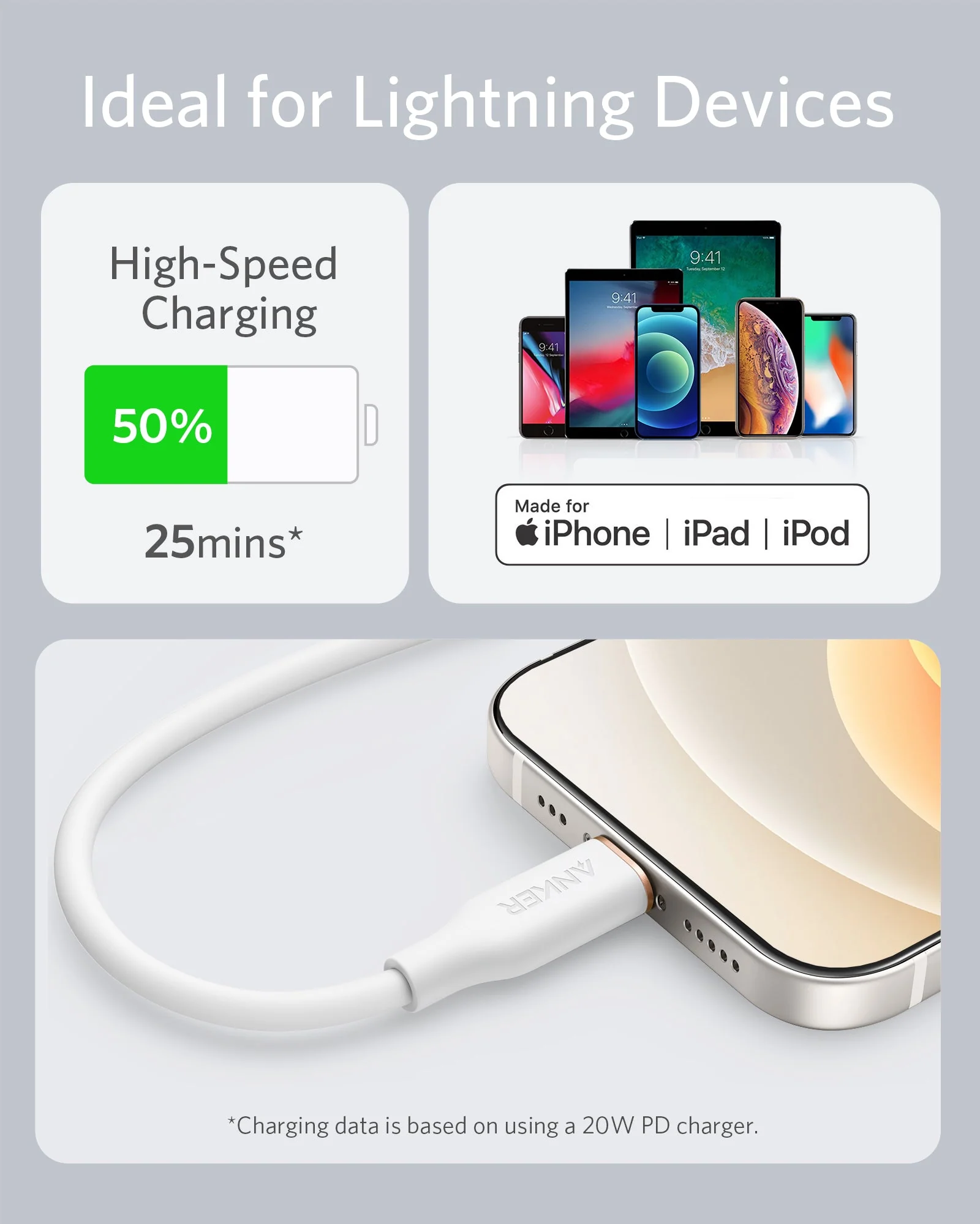 Anker <b>641</b> USB-C to Lightning Cable (Flow, 3 ft Silicone) - Image 42