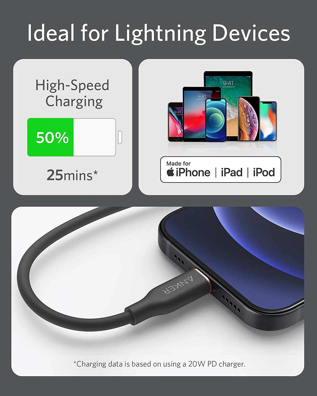 Anker <b>641</b> USB-C to Lightning Cable (Flow, 3 ft Silicone) - Image 6