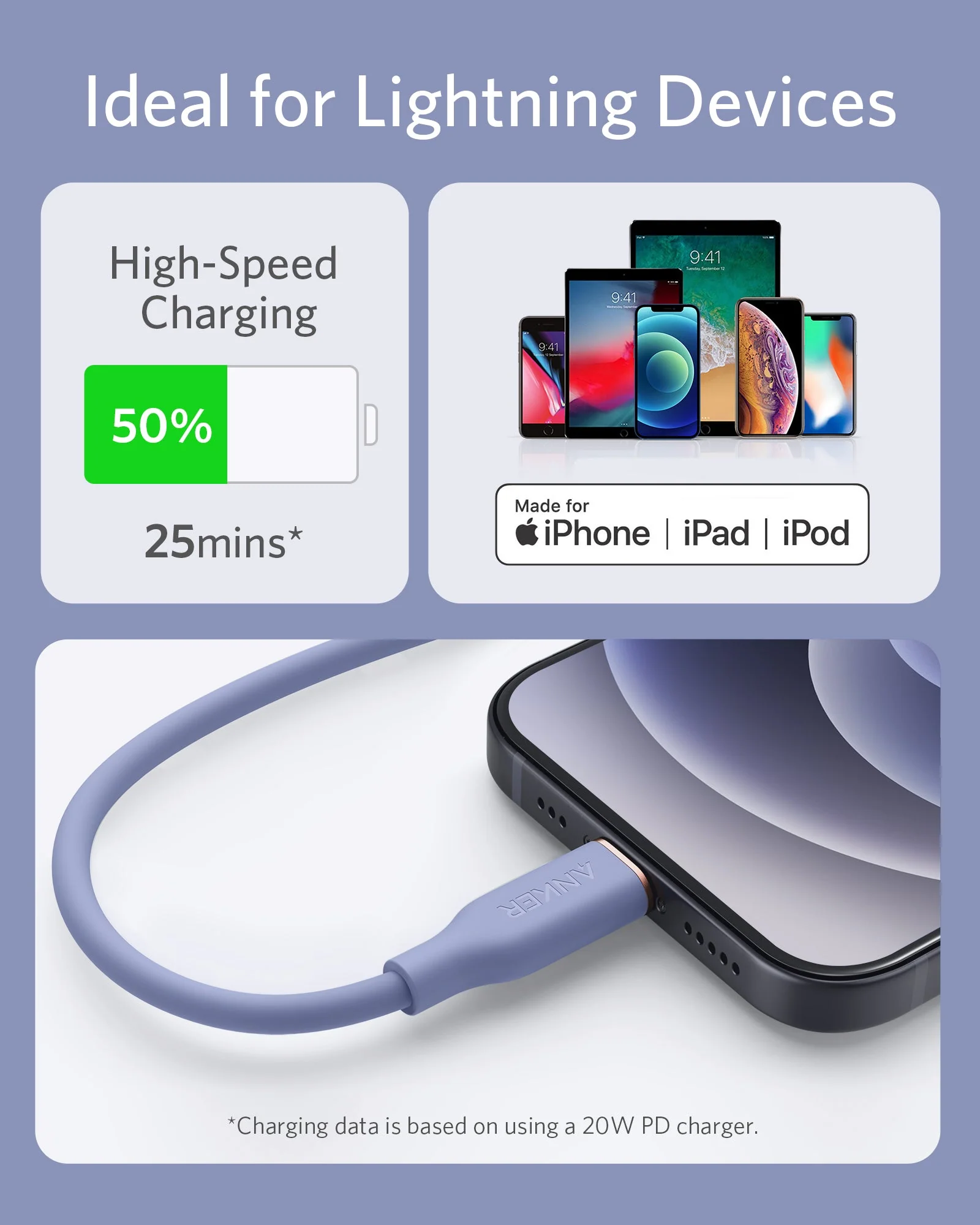 Anker <b>641</b> USB-C to Lightning Cable (Flow, 3 ft Silicone) - Image 60