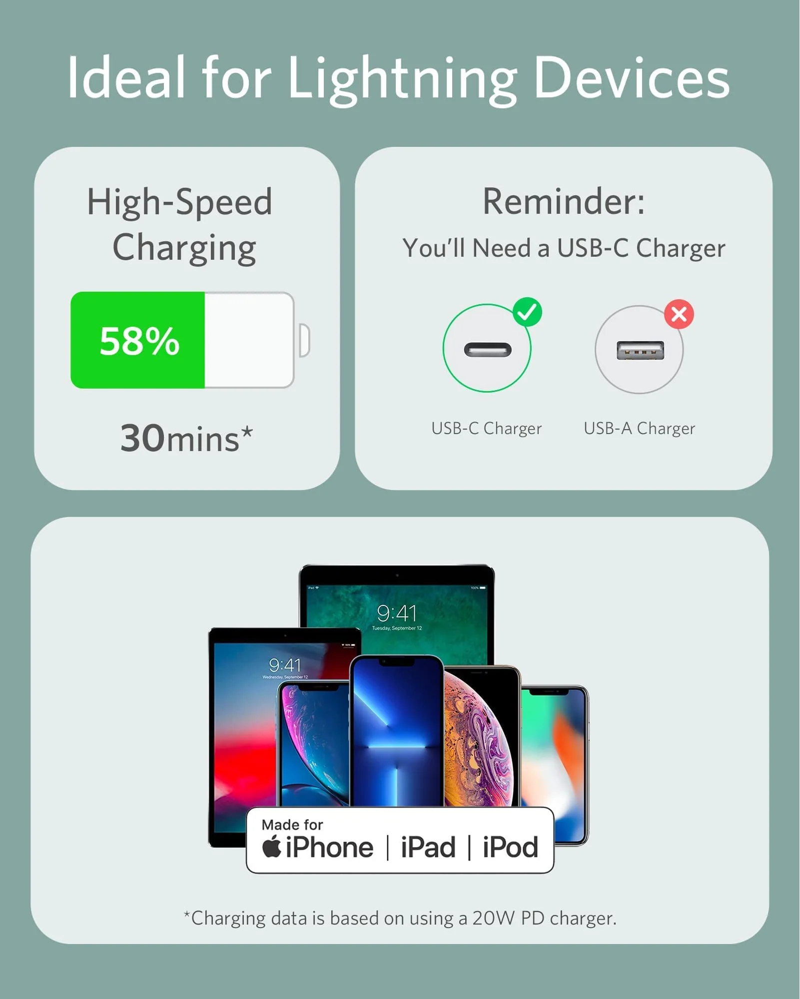 Anker <b>641</b> USB-C to Lightning Cable (Flow, Silicone) - Image 23