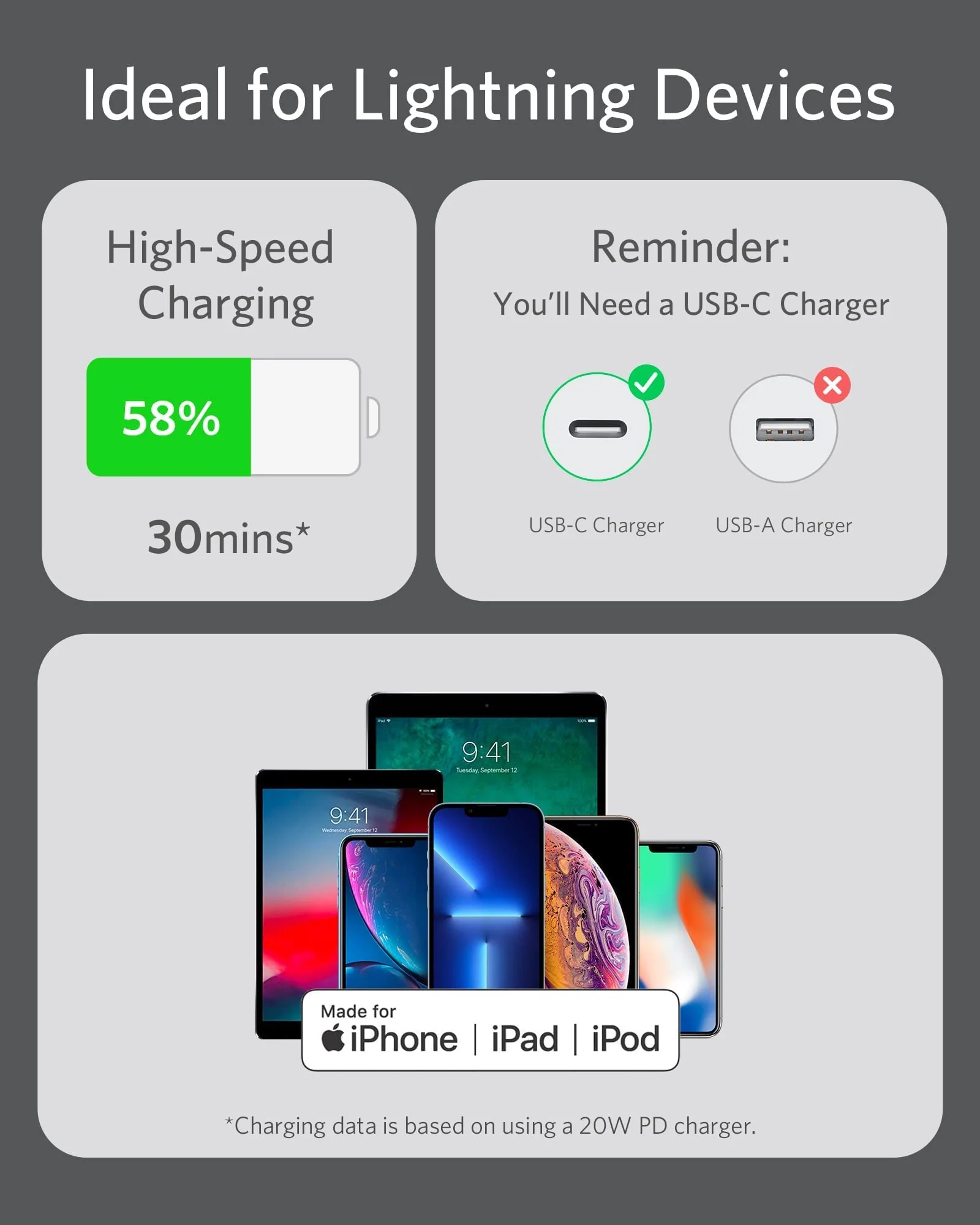 Anker <b>641</b> USB-C to Lightning Cable (Flow, Silicone) - Image 41