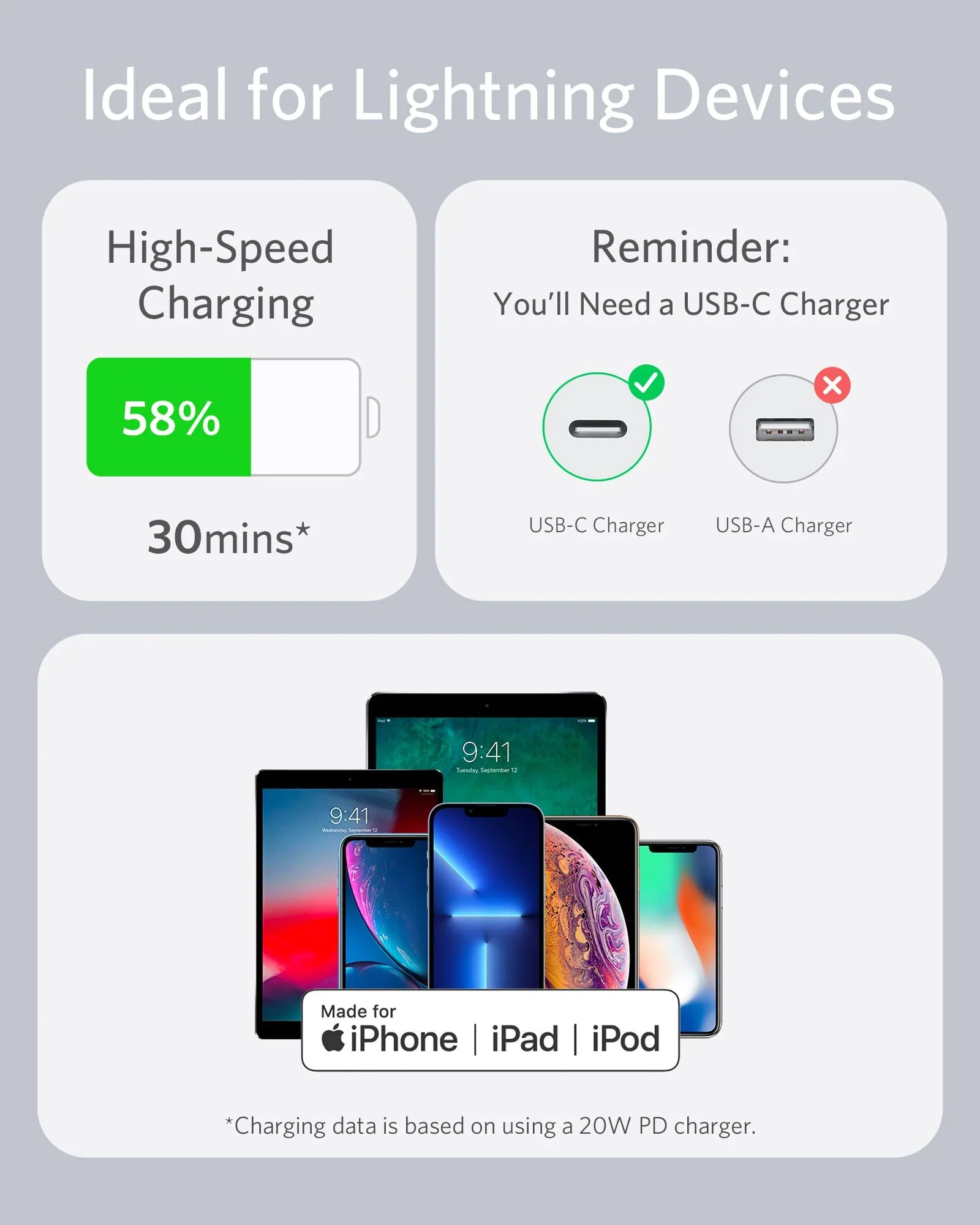 Anker <b>641</b> USB-C to Lightning Cable (Flow, Silicone) - Image 47
