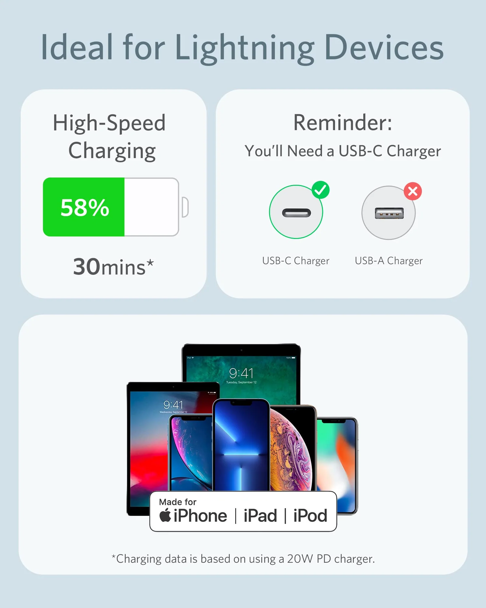 Anker <b>641</b> USB-C to Lightning Cable (Flow, Silicone) - Image 53