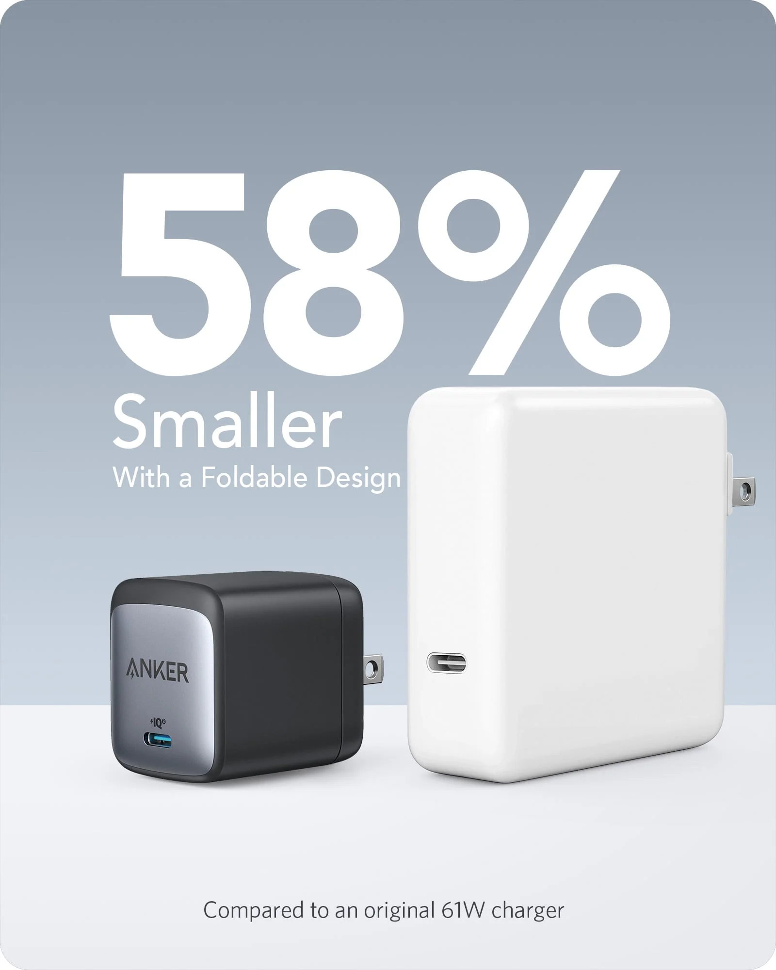 Anker <b>715</b> Charger (Nano II 65W) - Image 4