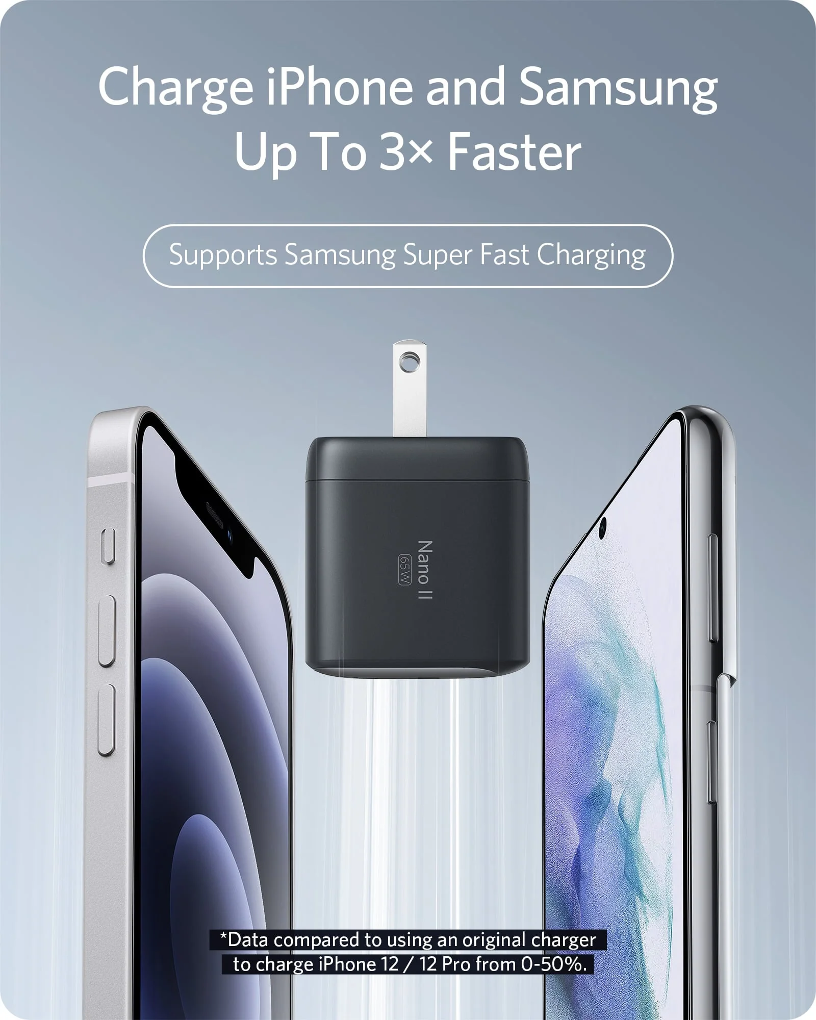 Anker <b>715</b> Charger (Nano II 65W) - Image 5