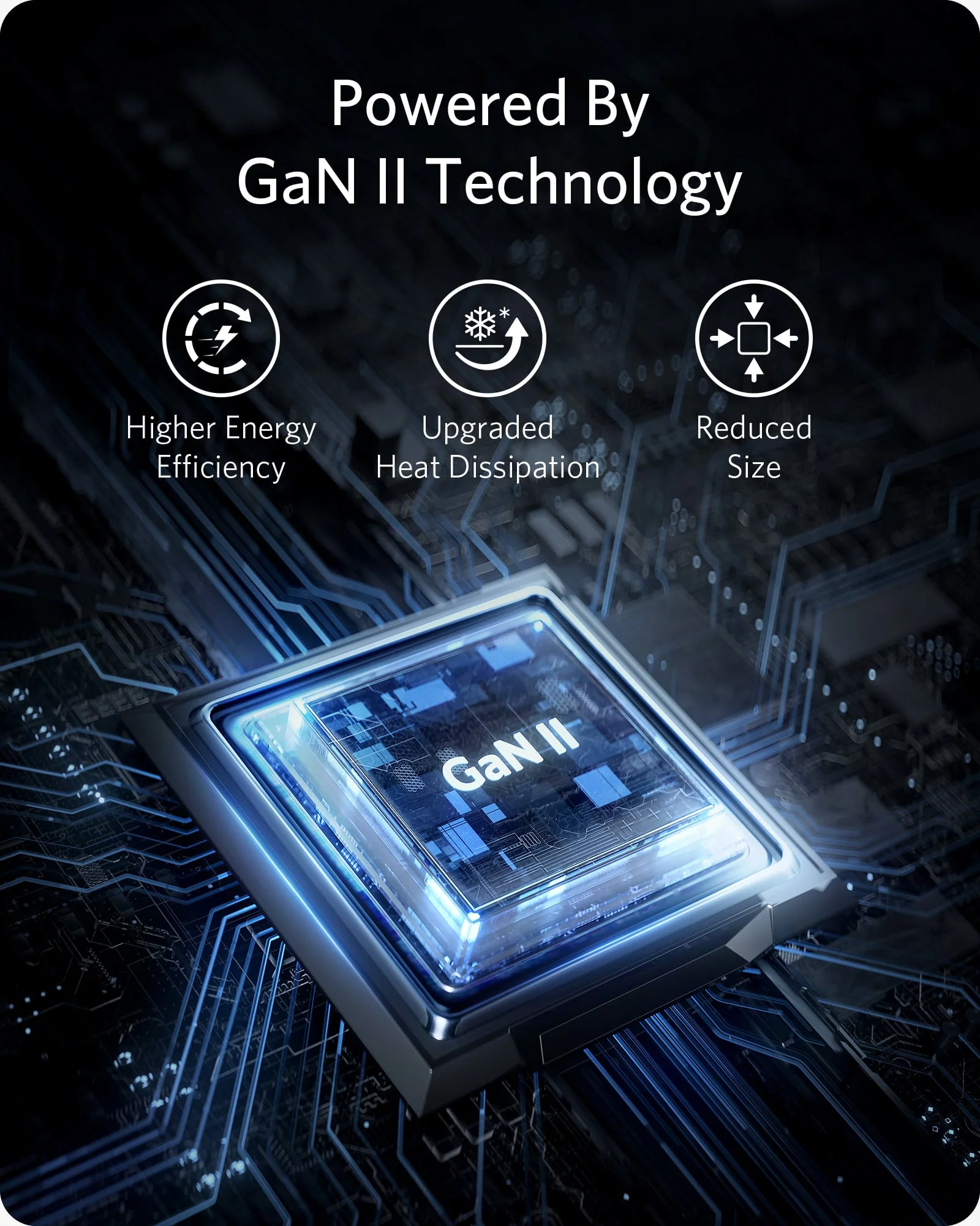 Anker <b>715</b> Charger (Nano II 65W) - Image 6