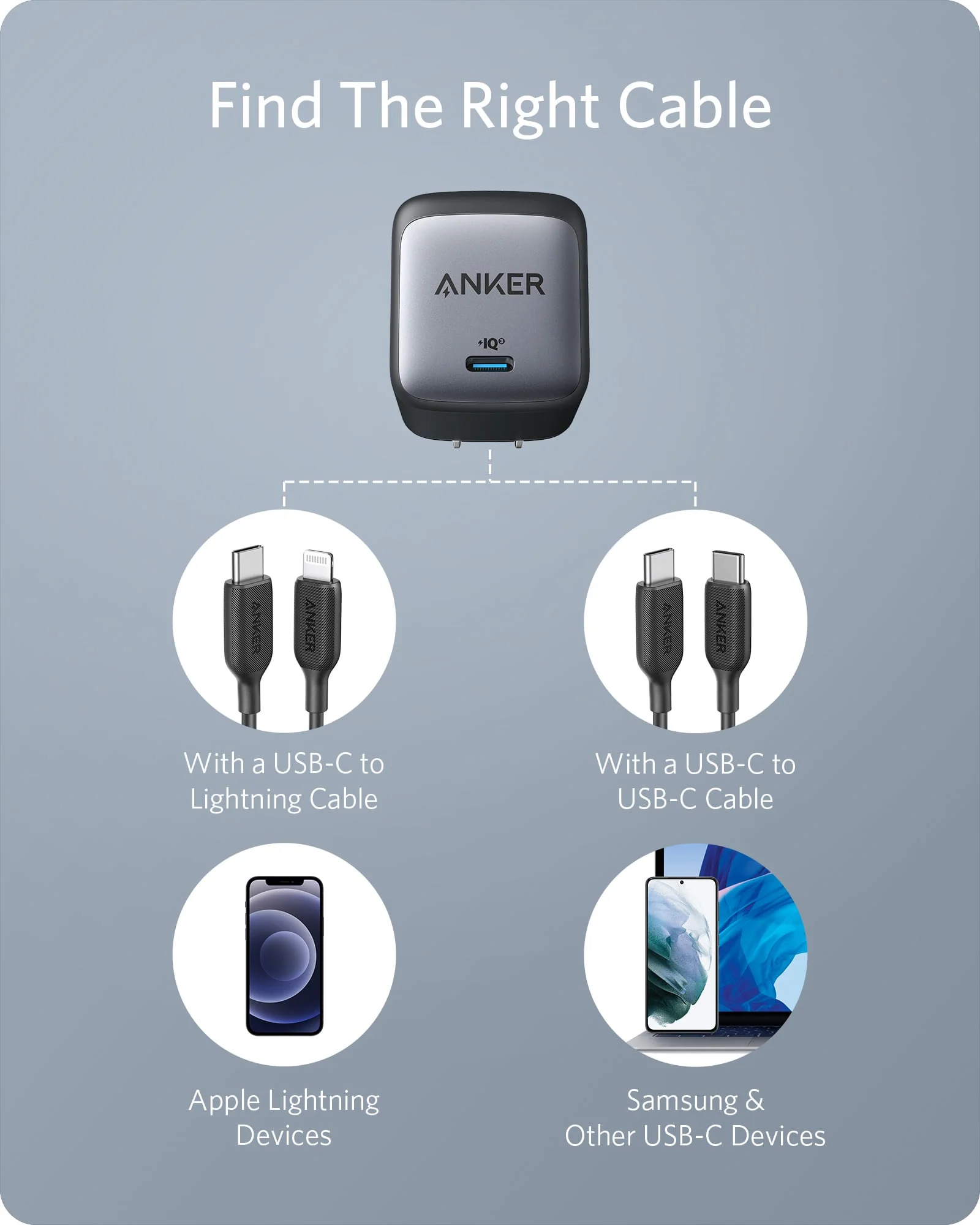 Anker <b>715</b> Charger (Nano II 65W) - Image 7