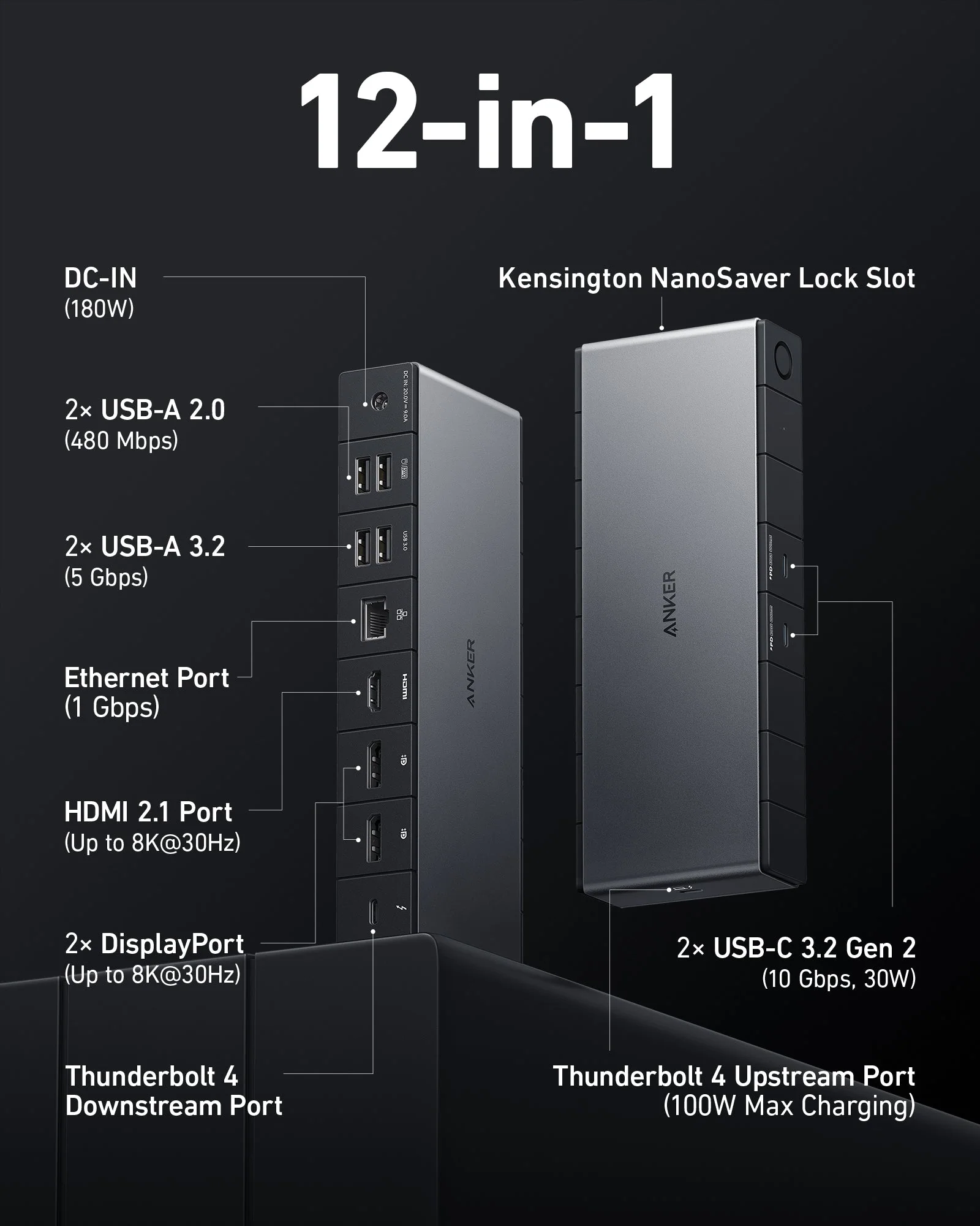 Anker <b>778</b> Thunderbolt Docking Station (12-in-1, Thunderbolt 4) - Image 2