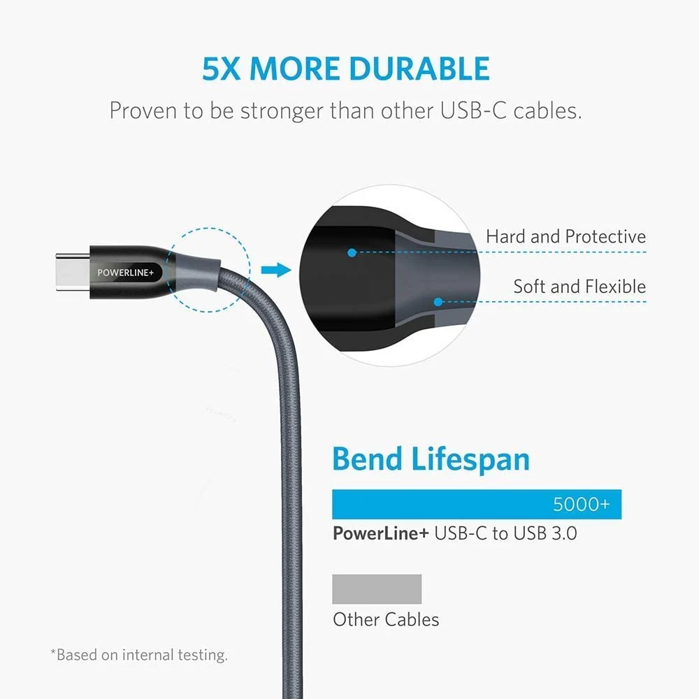 Anker <b>Powerline+</b> USB C to USB 3.0 Cable (3 ft, 6 ft) - Image 10