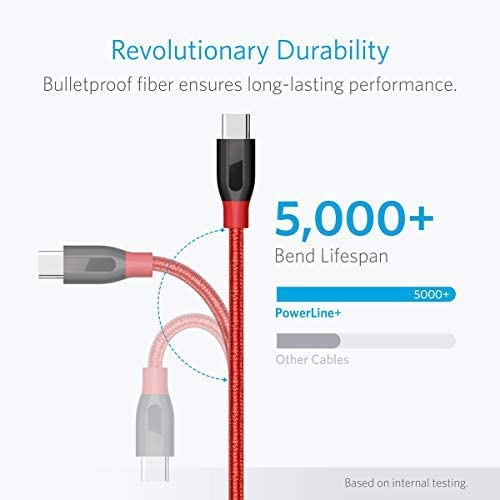 Anker <b>Powerline+</b> USB C to USB 3.0 Cable (3 ft, 6 ft) - Image 2