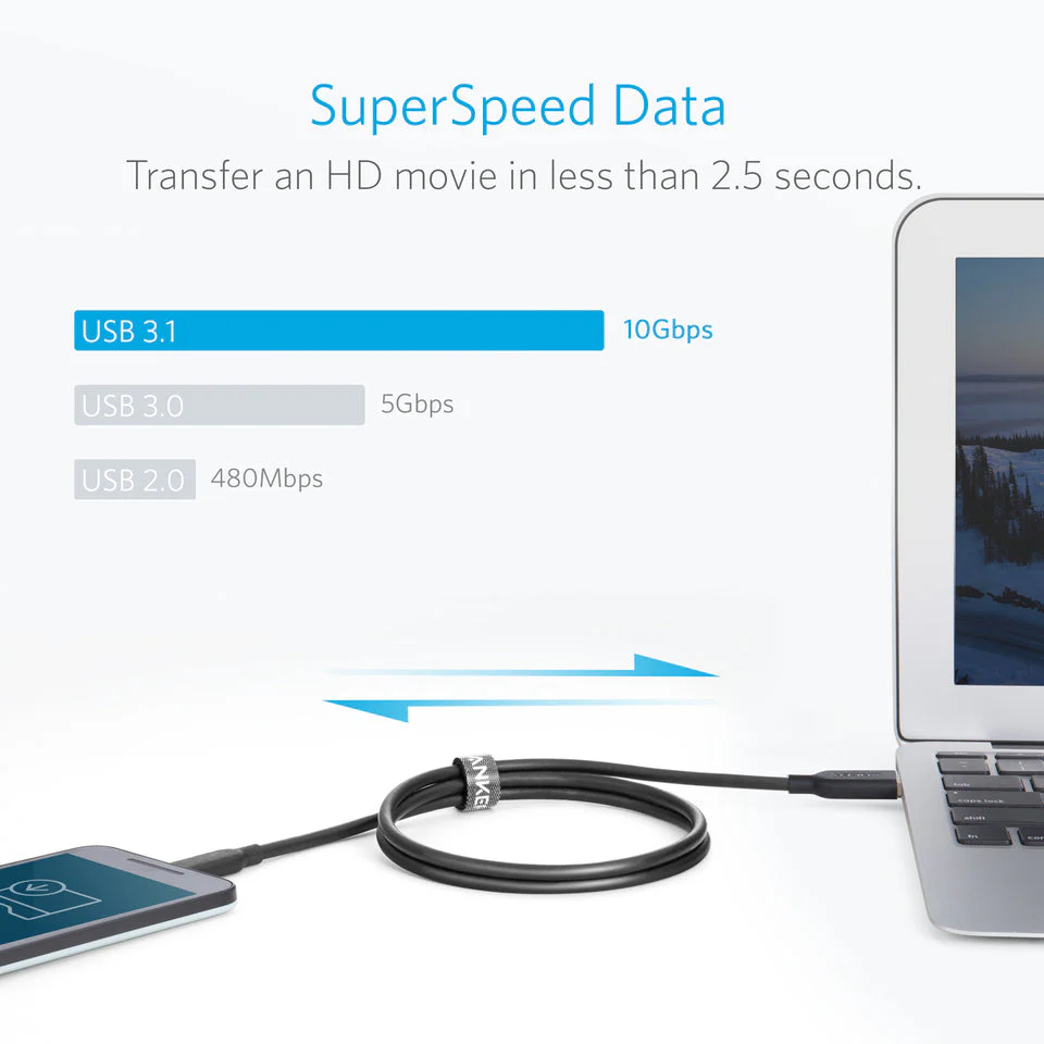 Anker <b>PowerLine II</b> USB-C to USB 3.1 Cable (3 ft) - Image 2