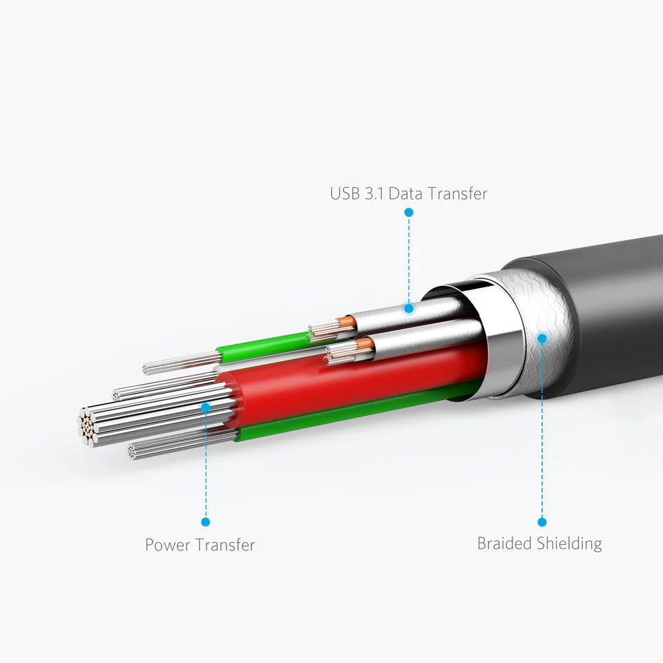 Anker <b>PowerLine II</b> USB-C to USB 3.1 Cable (3 ft) - Image 7