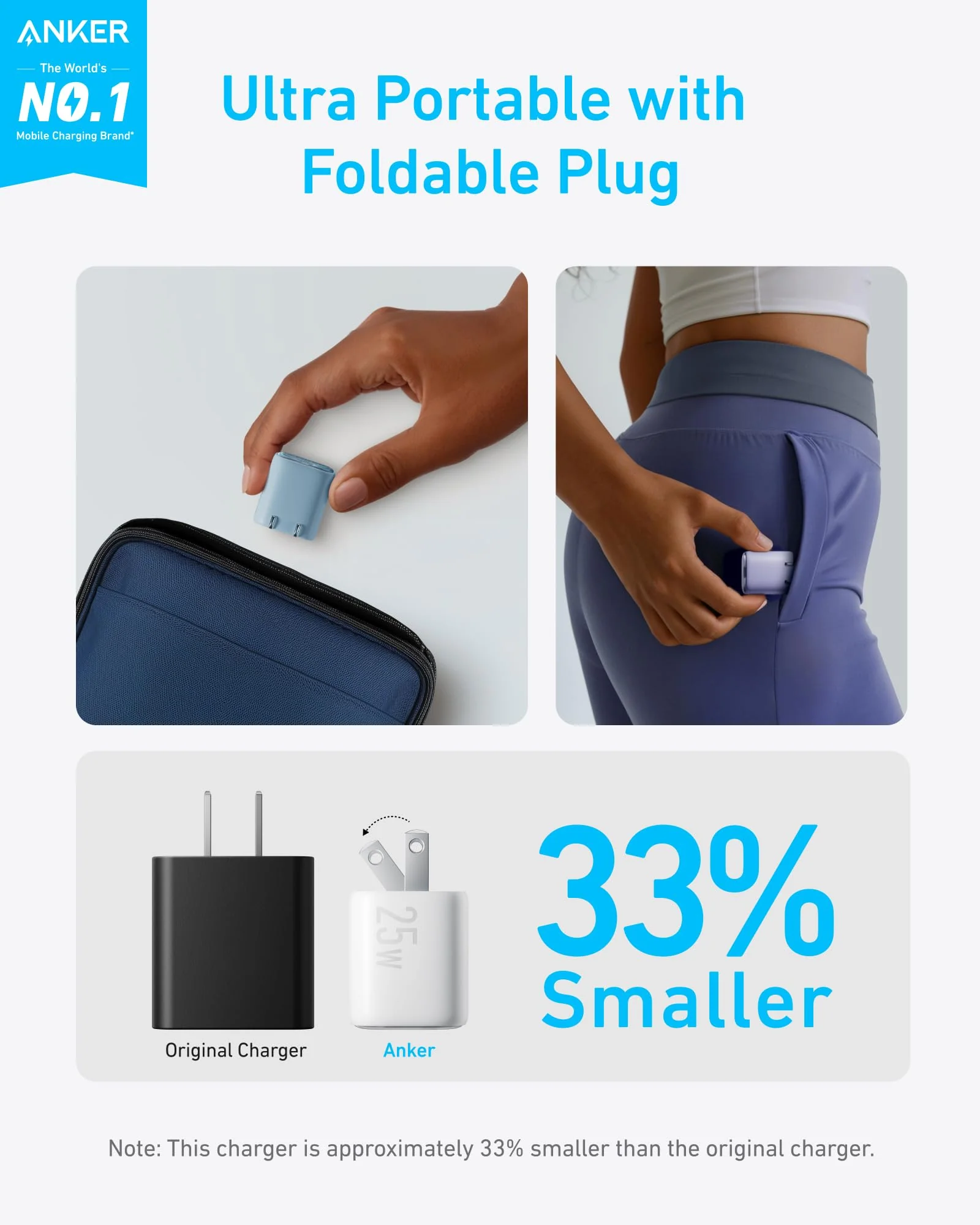Anker Charger (25W, Compact) - Image 15