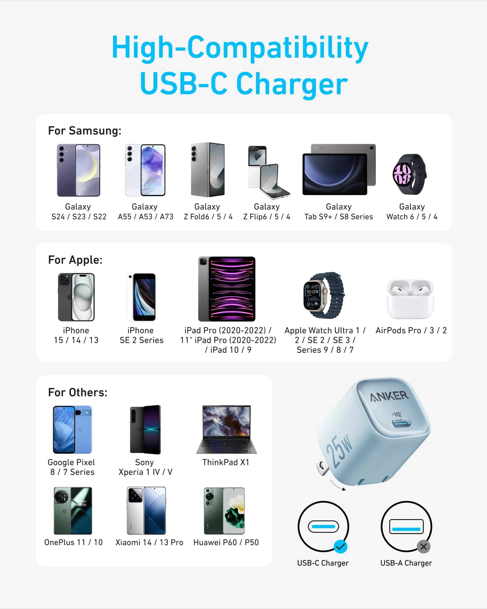 Anker Charger (25W, Compact) - Image 16