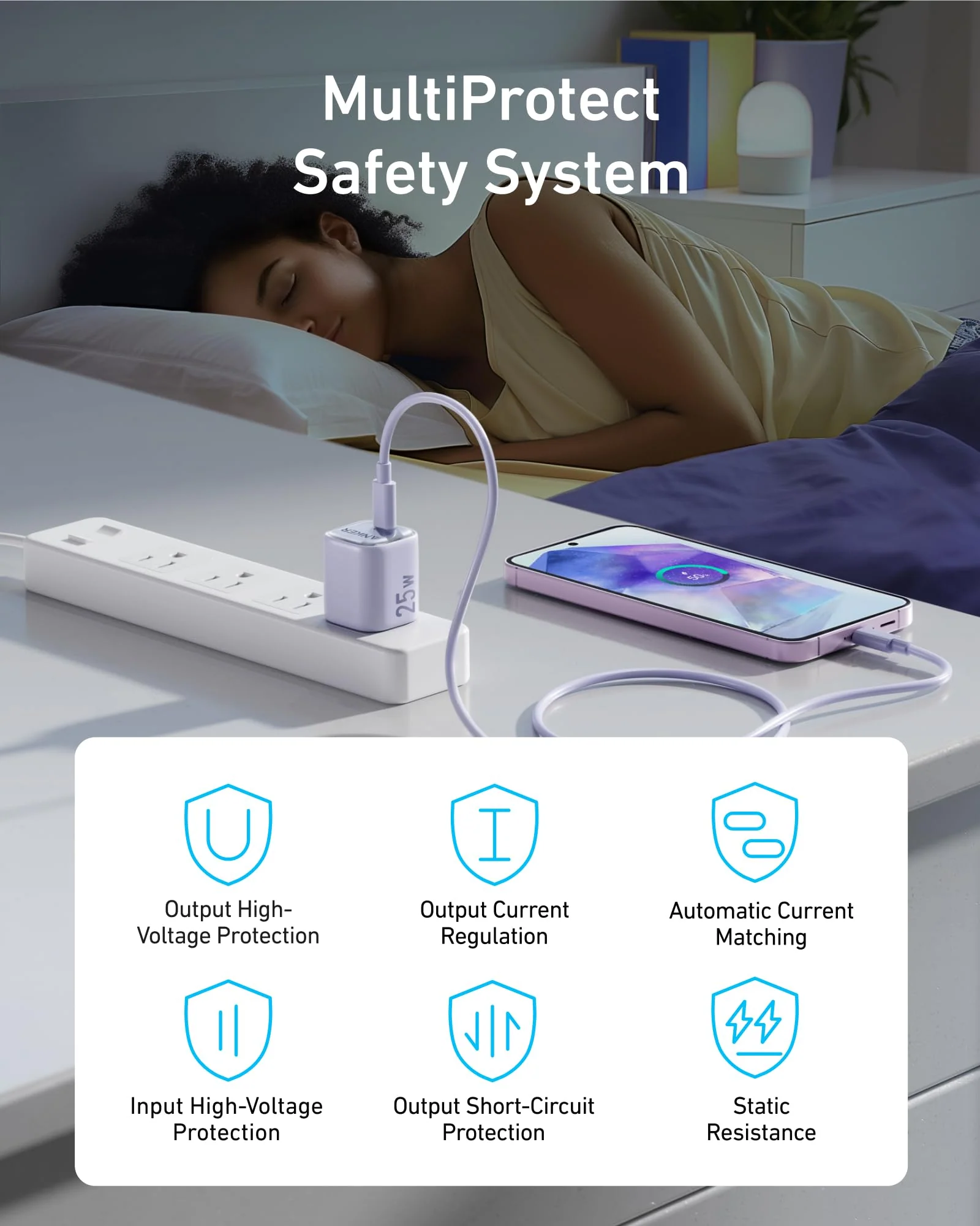 Anker Charger (25W, Compact) - Image 22