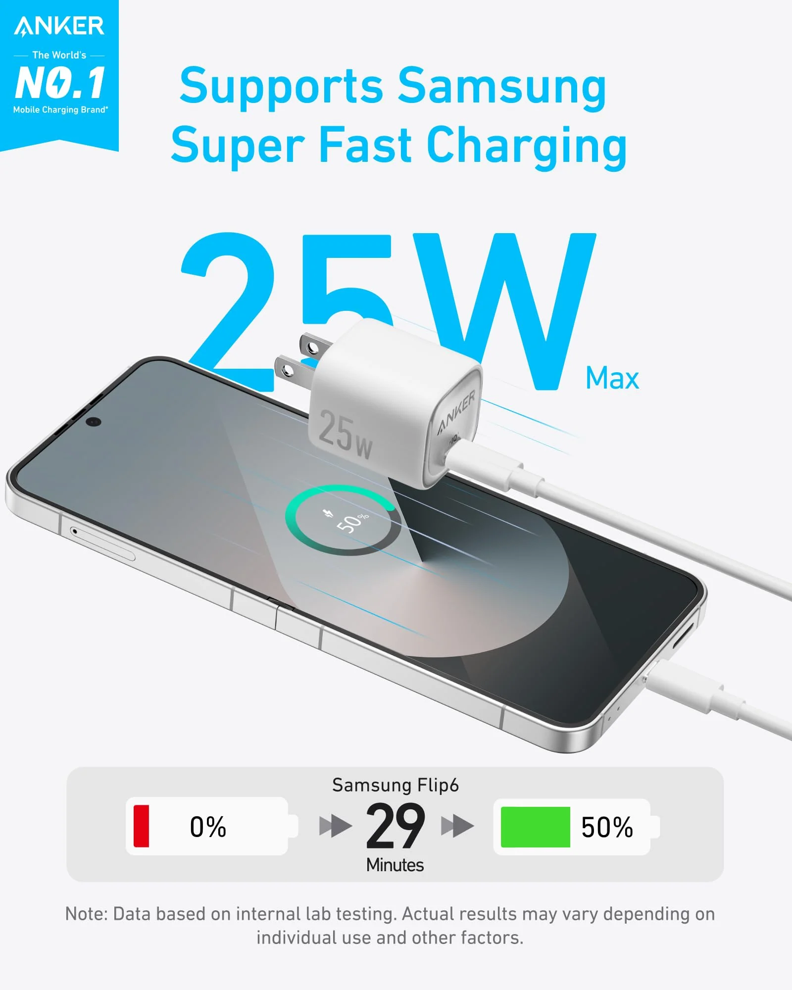 Anker Charger (25W, Compact) - Image 8